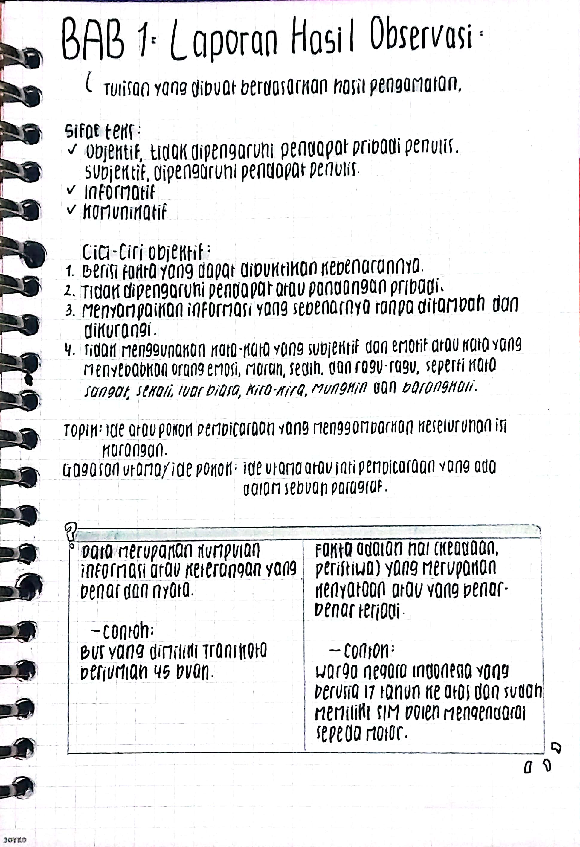 Laporan Hasil Observasi