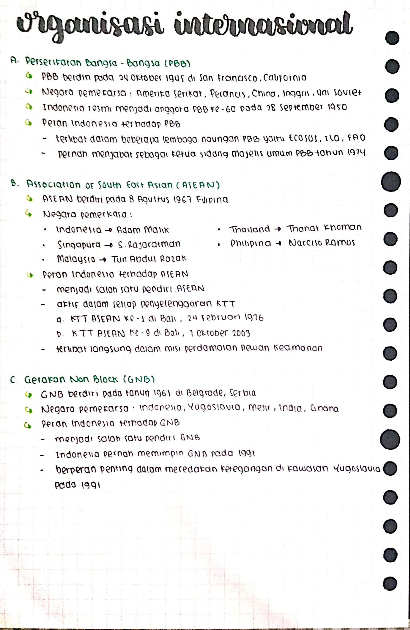Dinamika Peran Indonesia Dalam perdamian dunia