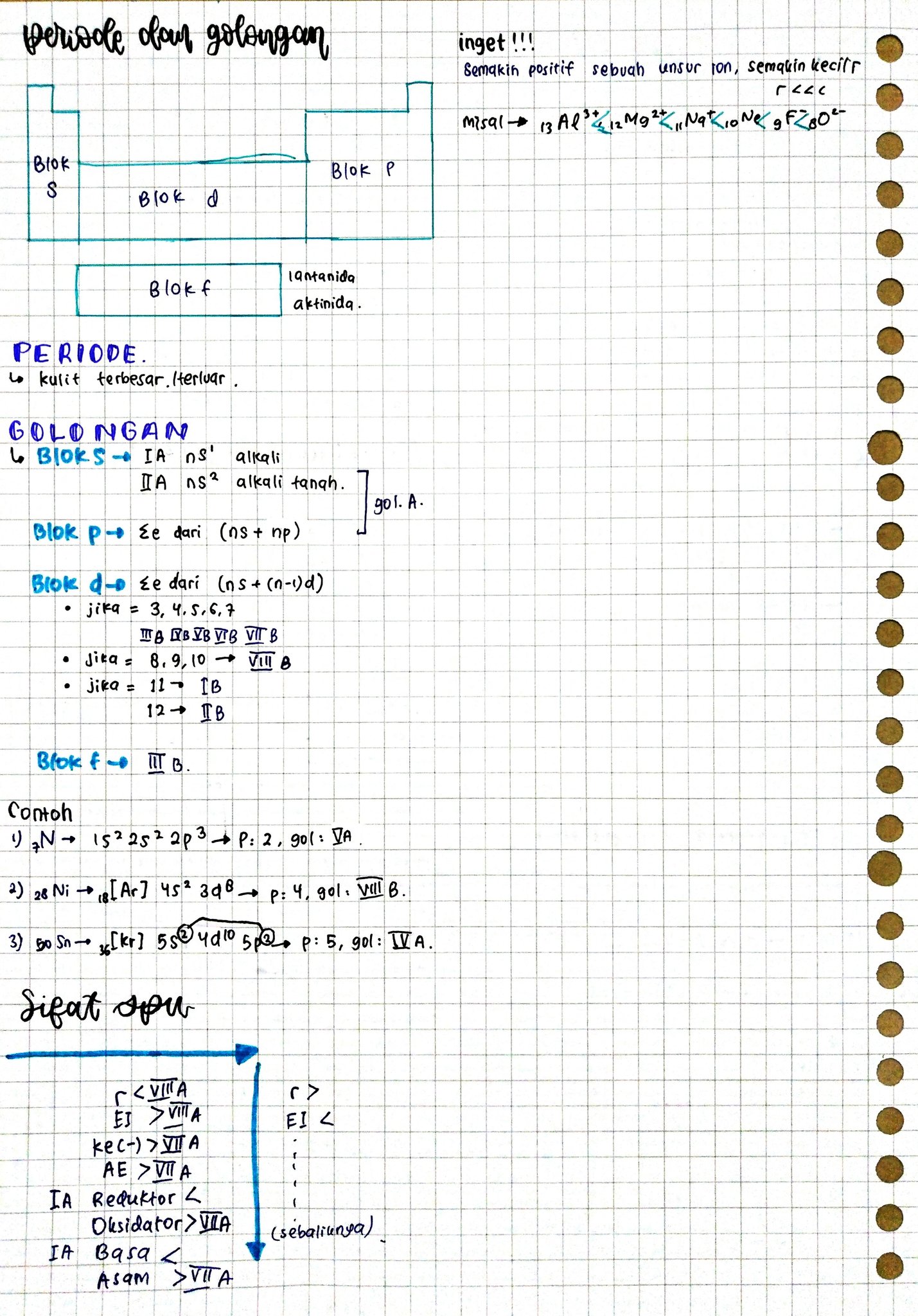 Struktur Atom – Kimia Kelas 10 - halaman 2