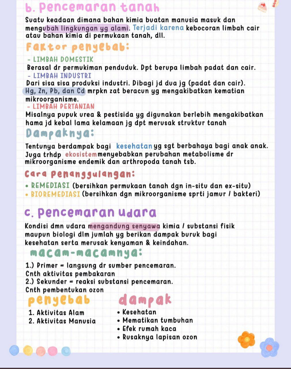 Pencemaran Lingkungan Kelas 7 - halaman 2
