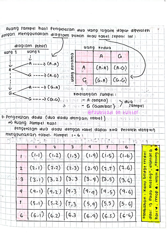 Peluang – Matematika Kelas 9 - halaman 2