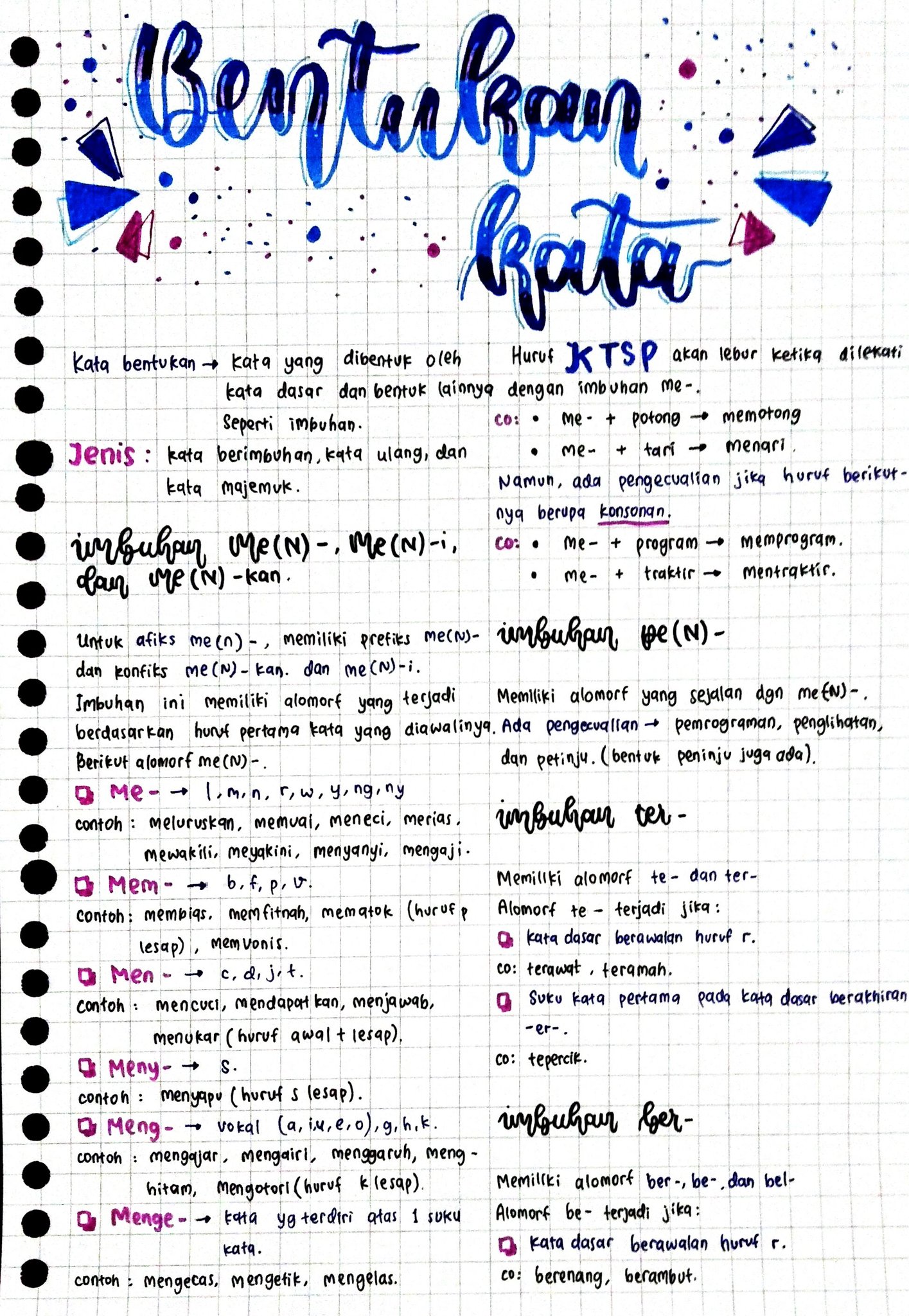 Bentukan Kata – UTBK PPU
