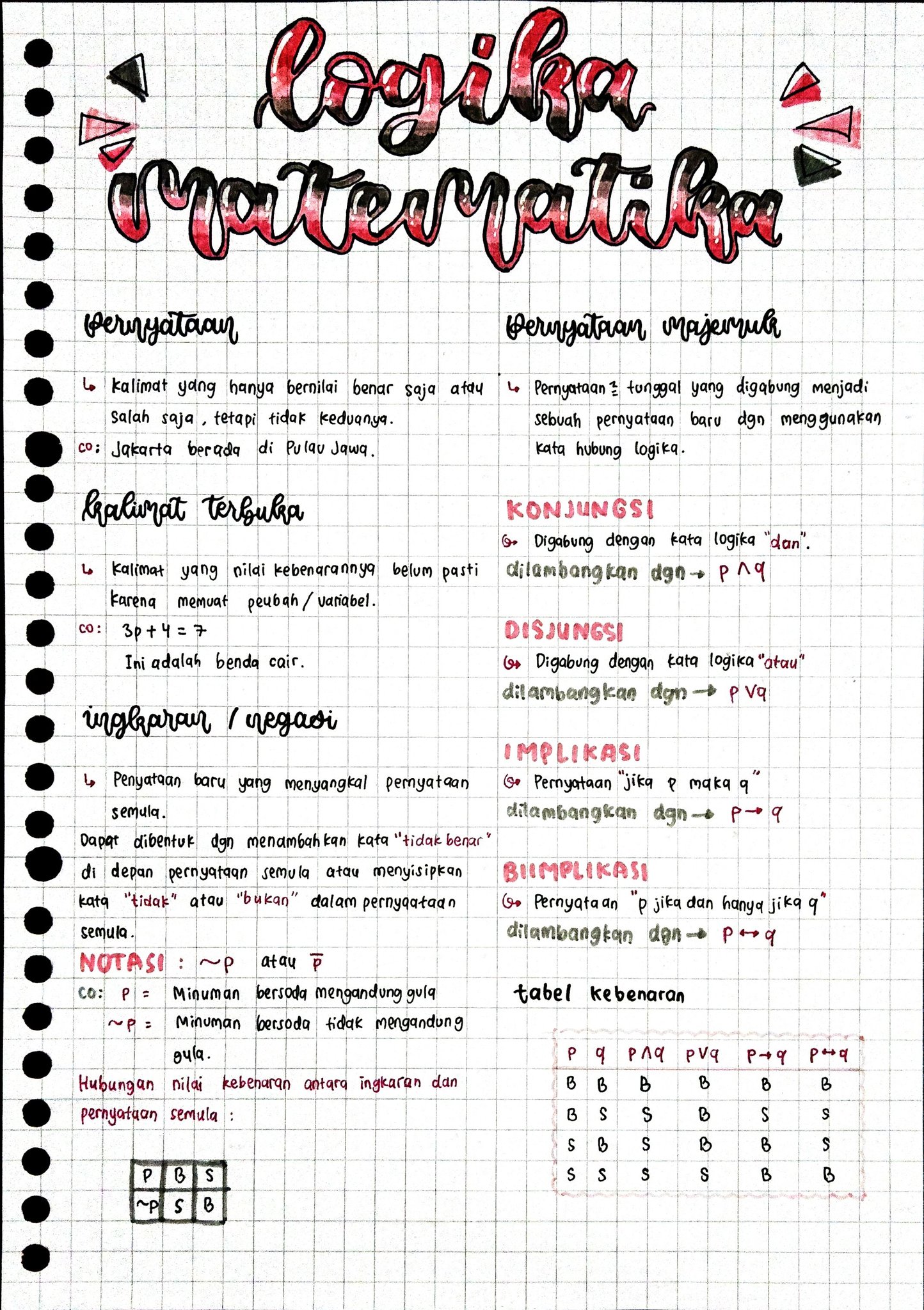 Logika Matematika – UTBK PU