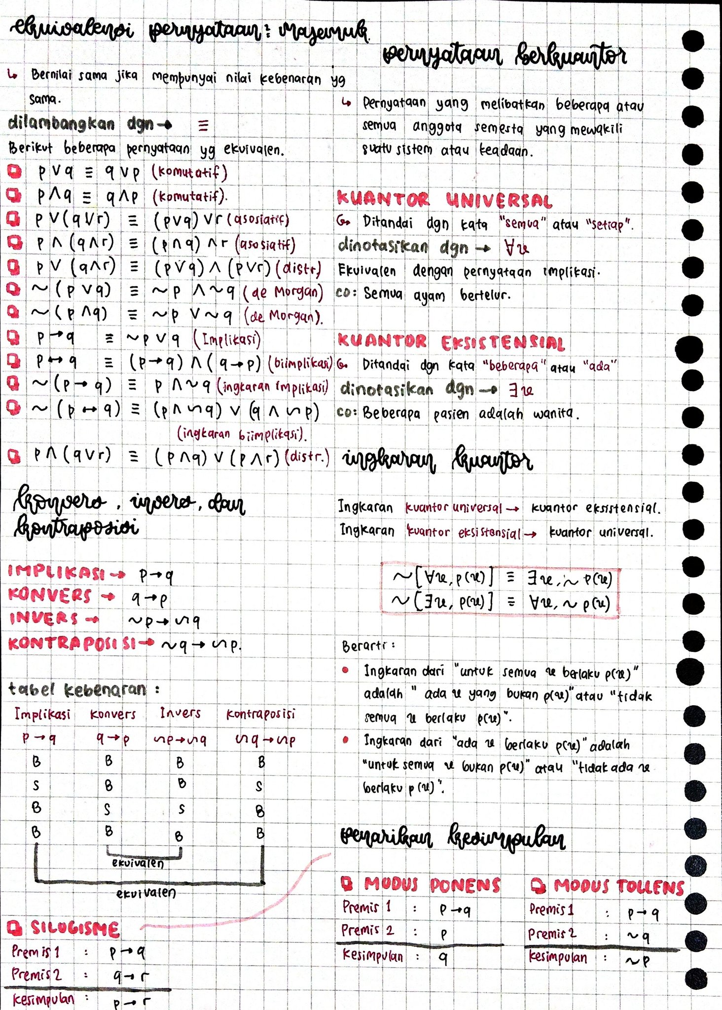 Logika Matematika – UTBK PU - halaman 2