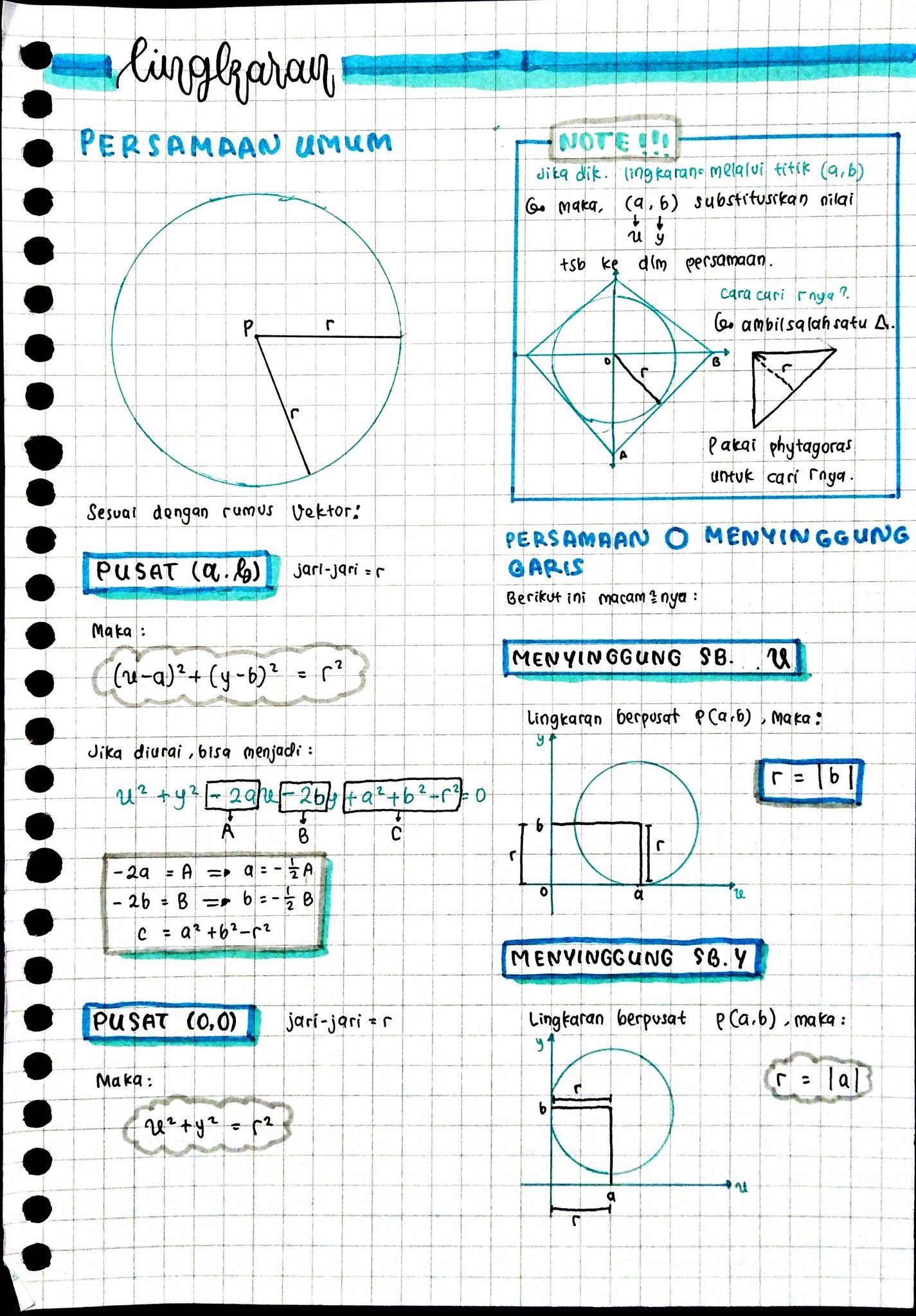 Lingkaran – Matematika Kelas 11