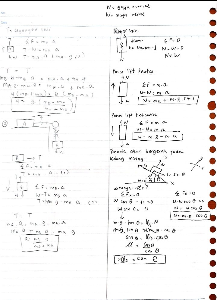 Fisika kelas 10 – Gaya dan Hukum Newton - halaman 2