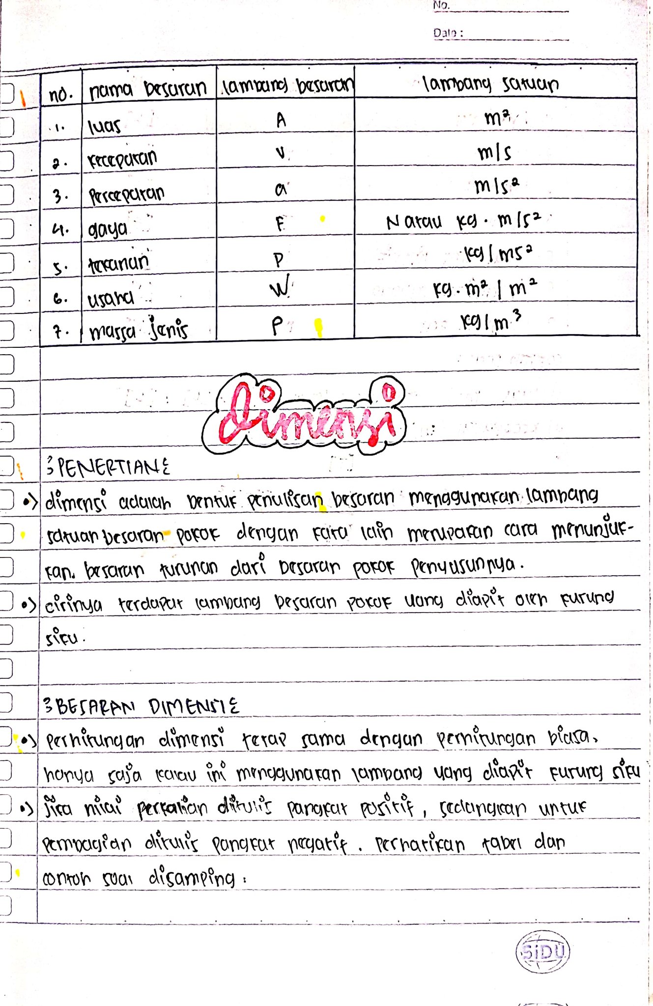 Besaran dan Satuan – Fisika Kelas 10 - halaman 2