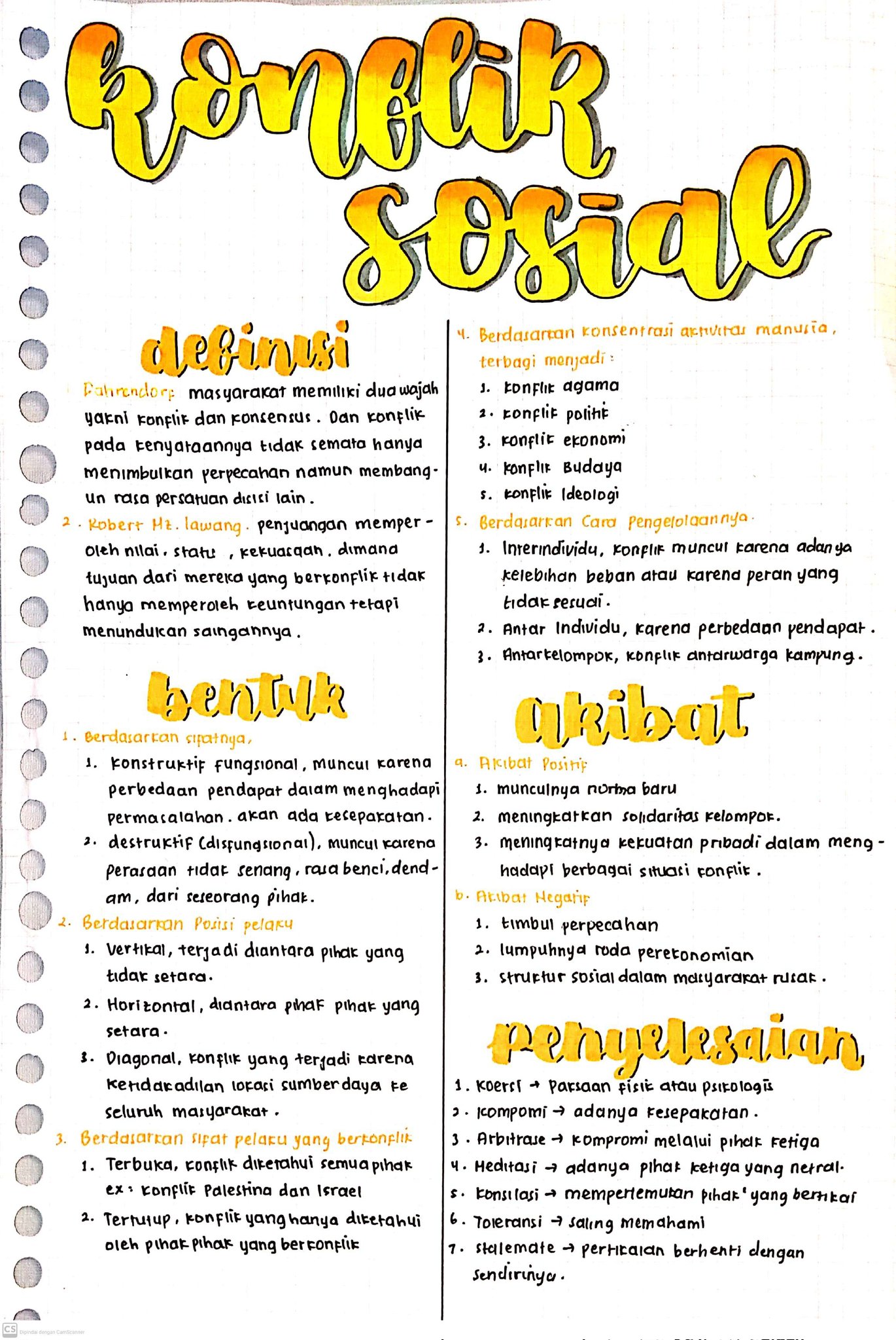 Konflik Sosial Sosiologi Kelas 11