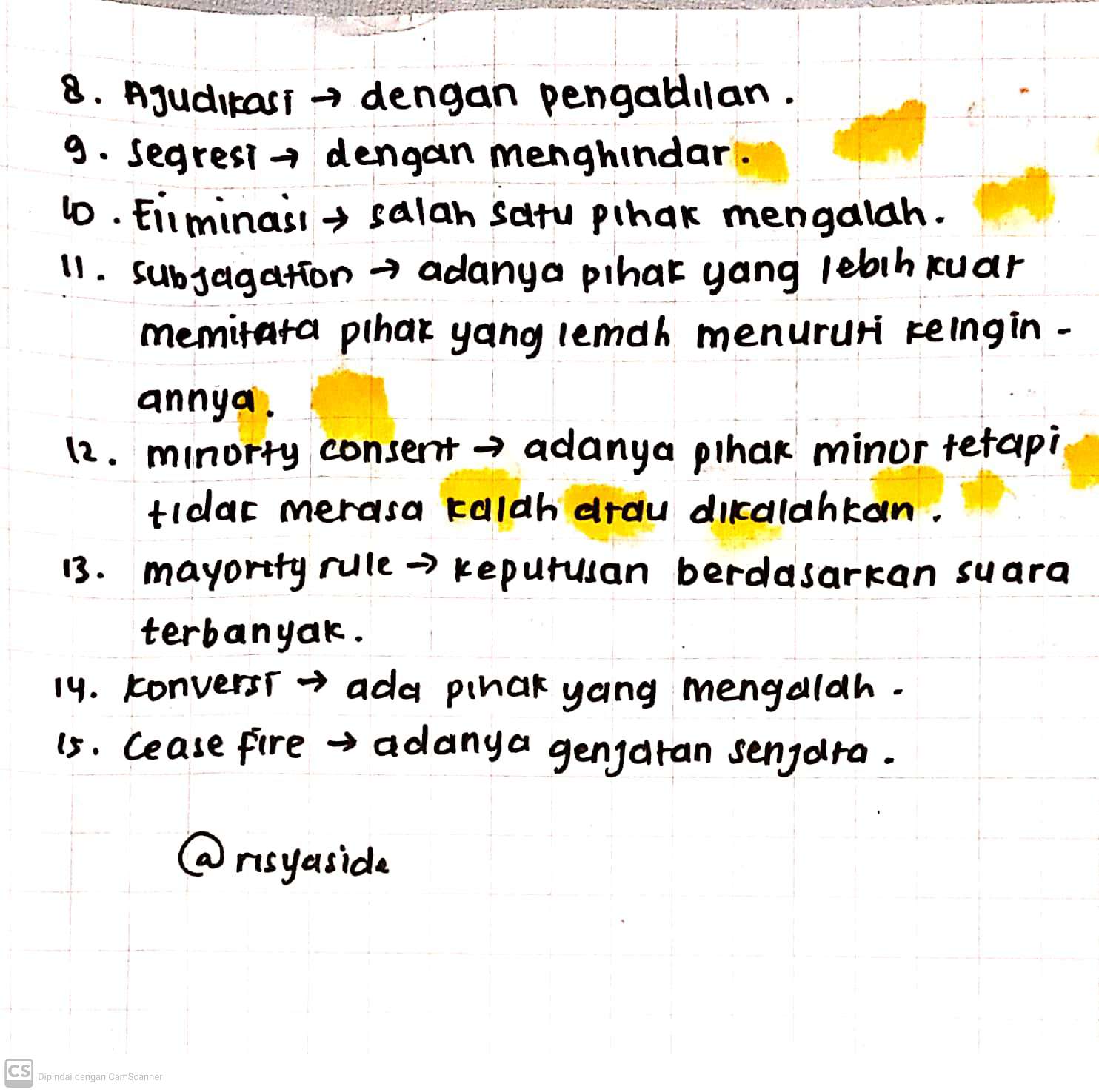 Konflik Sosial Sosiologi Kelas 11 - halaman 2