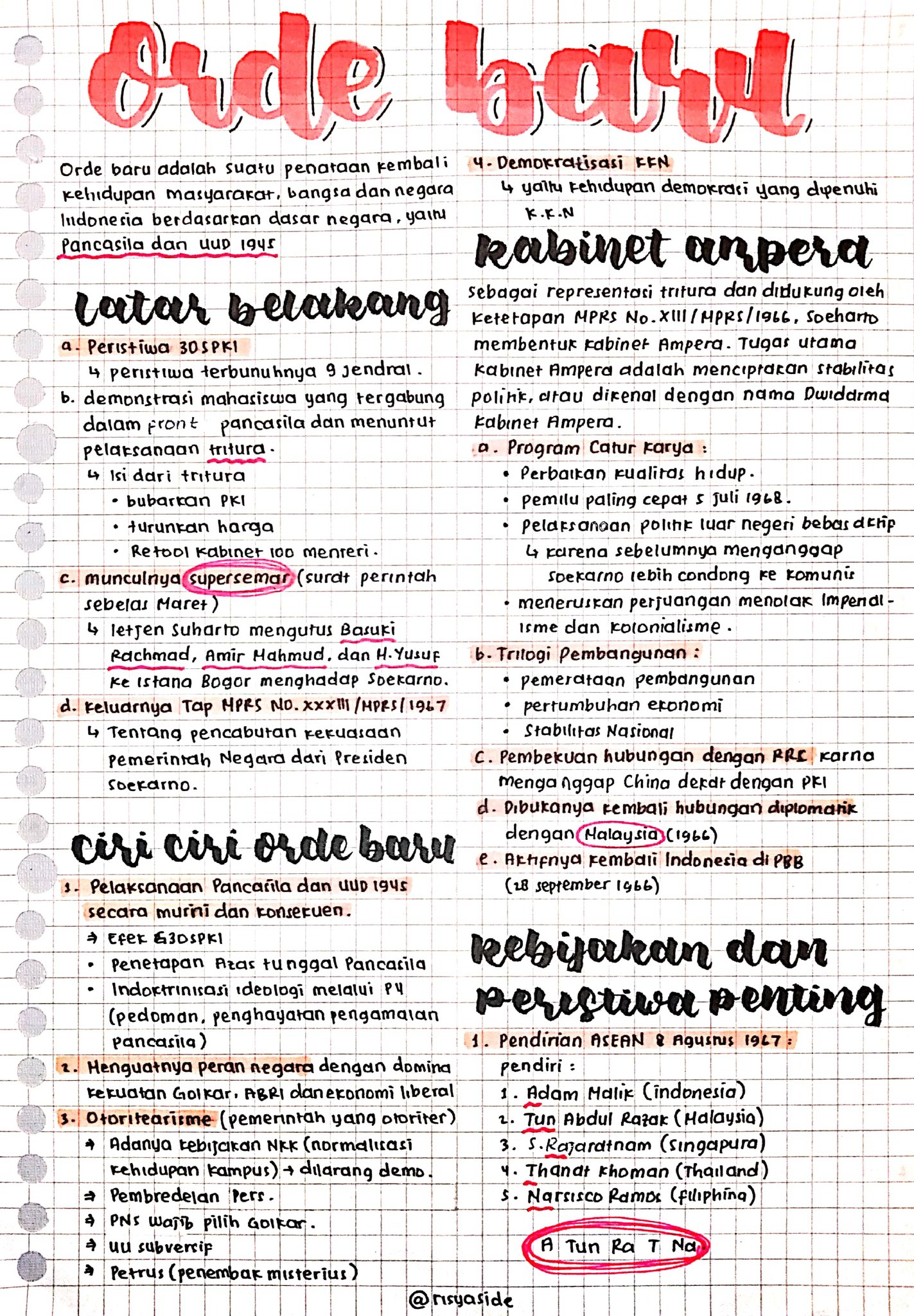 Orde Baru Sejarah Kelas 12