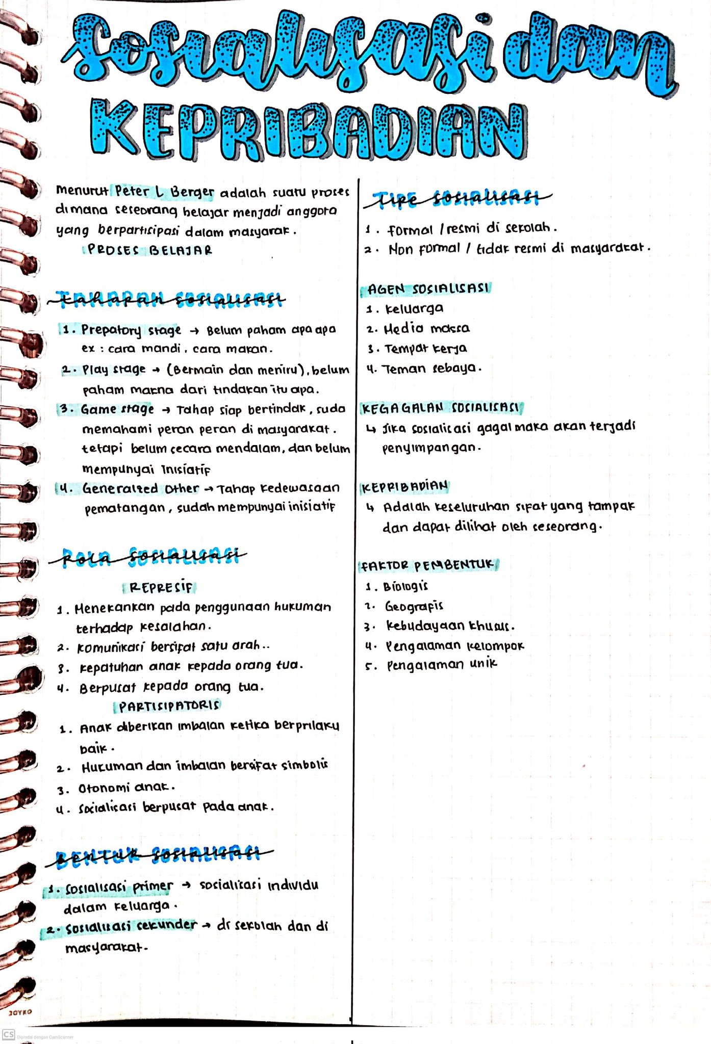 Sosialisasi dan Kepribadian Sosiologi Kelas 10