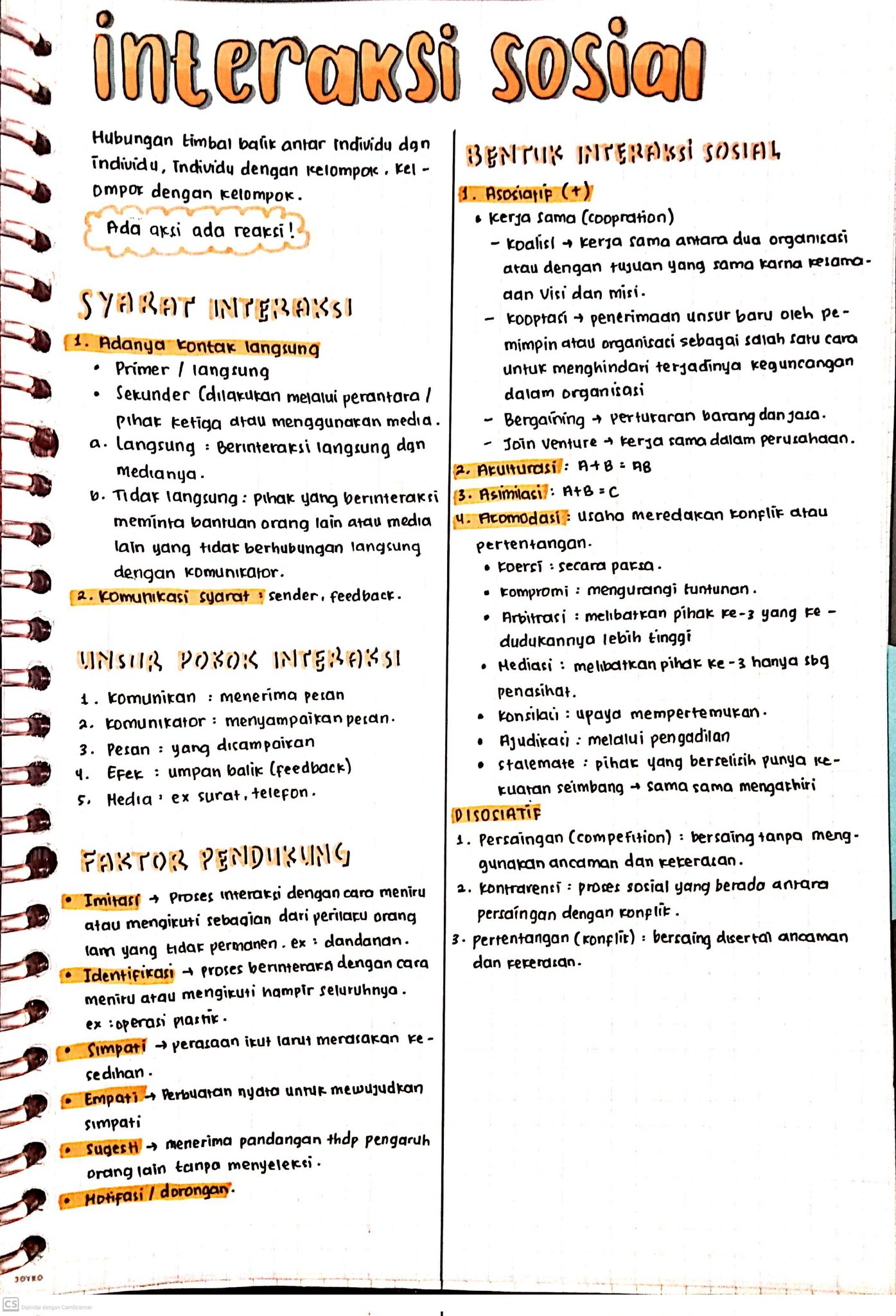 Interaksi Sosial Sosiologi Kelas 10