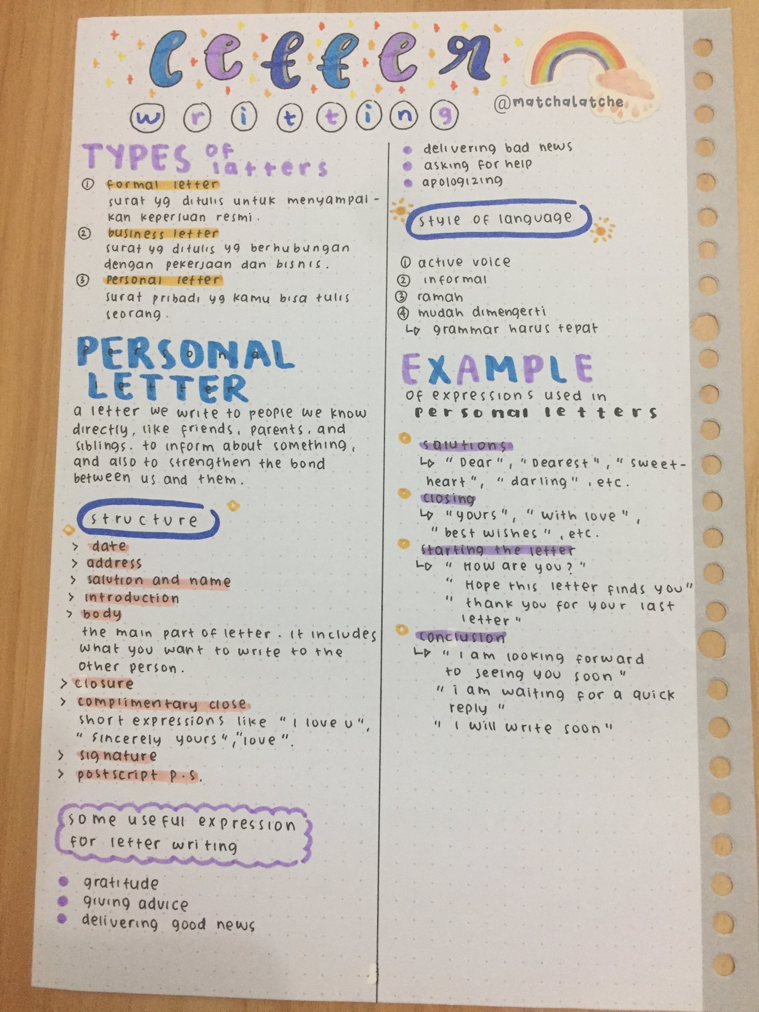 Letter – Bahasa Inggris Kelas 11