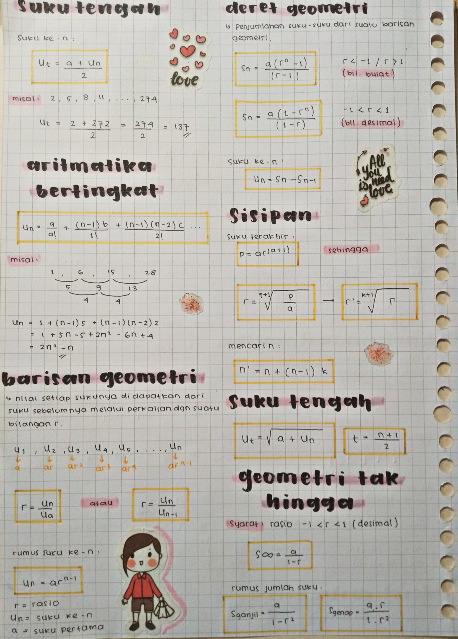 Baris dan Deret – Matematika Wajib Kelas 11 - halaman 2