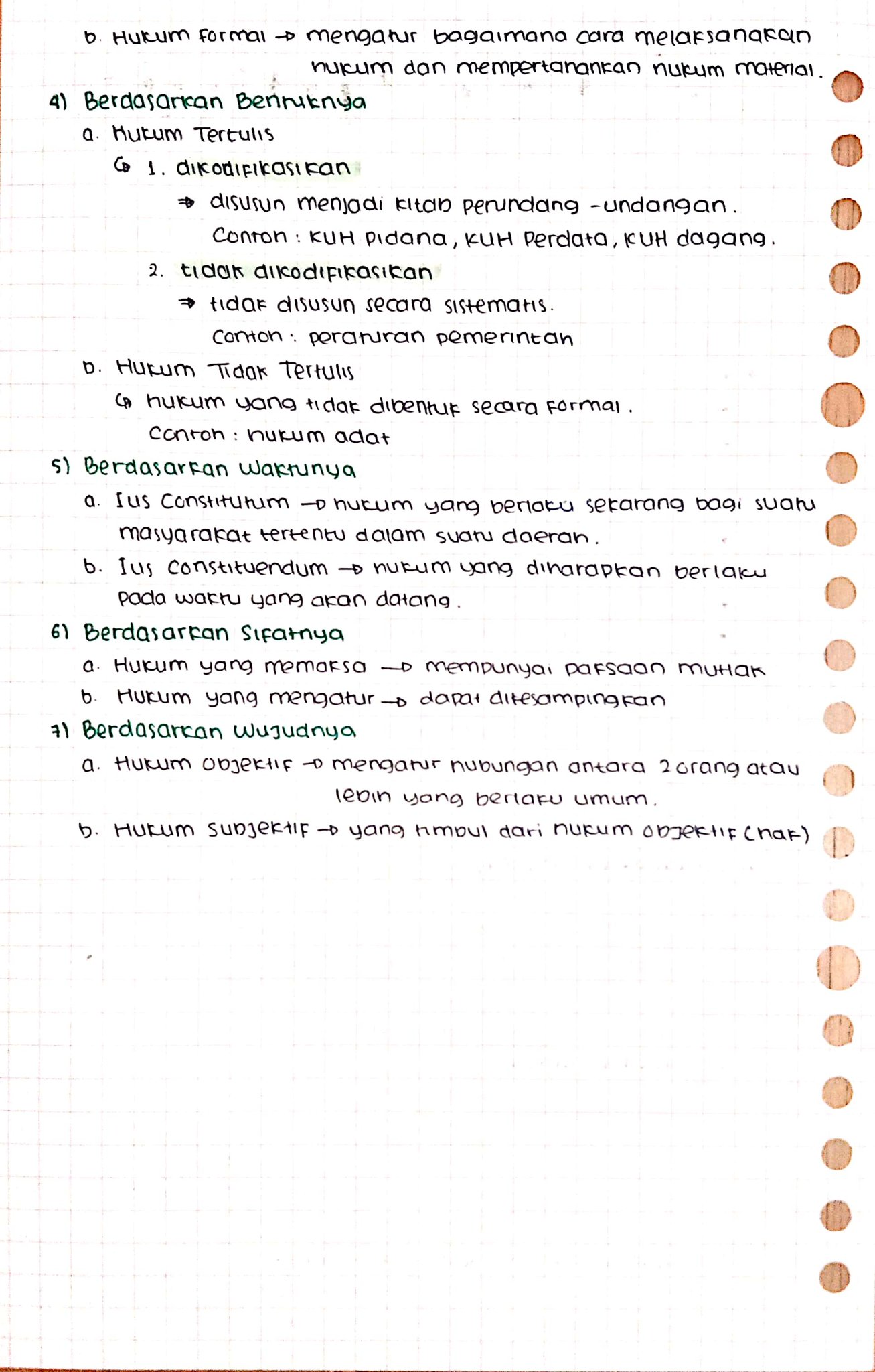Sistem Hukum – PPKn Kelas 11 - halaman 2