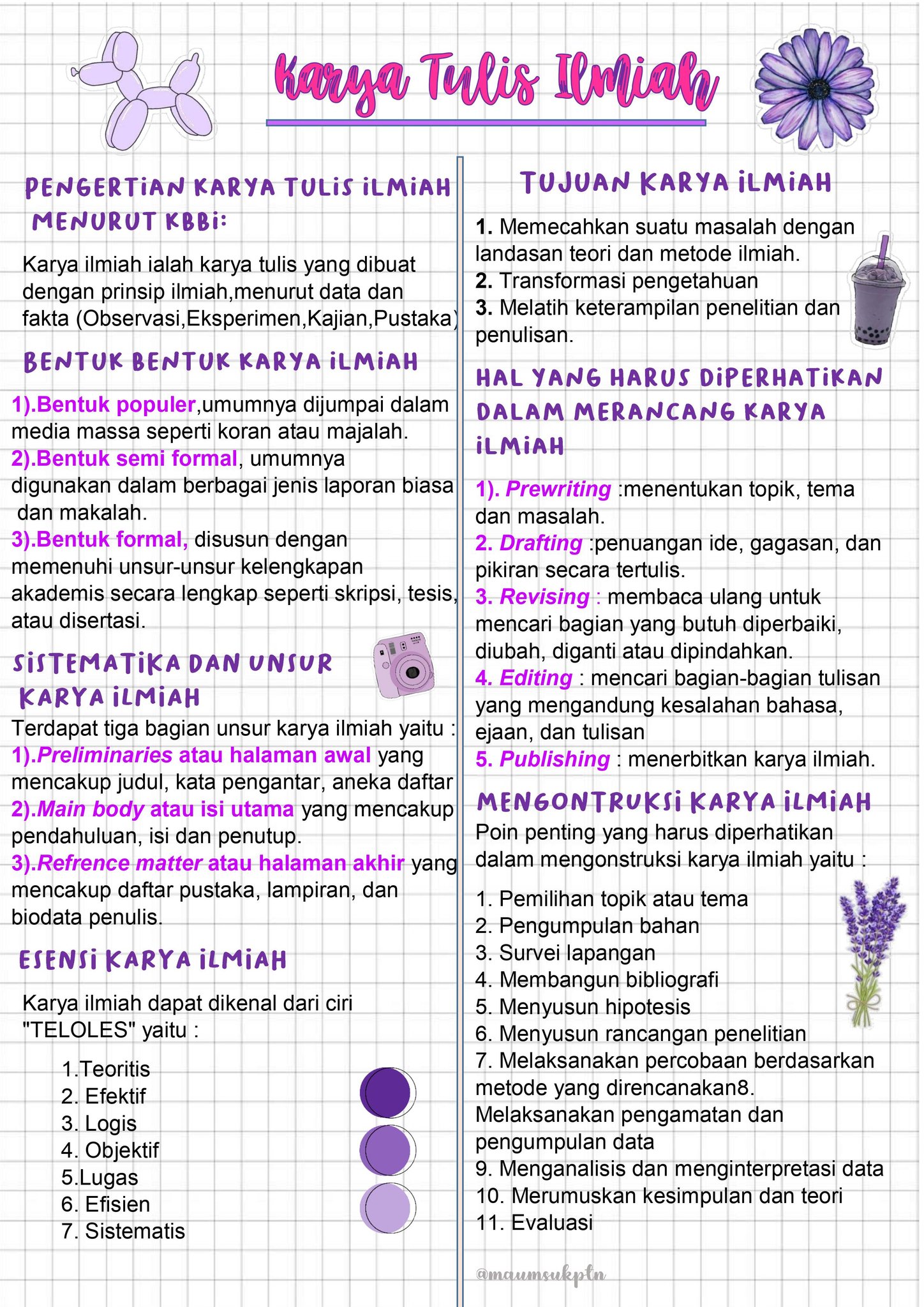 Karya Tulis Ilmiah – Bahasa Indonesia Kelas 11
