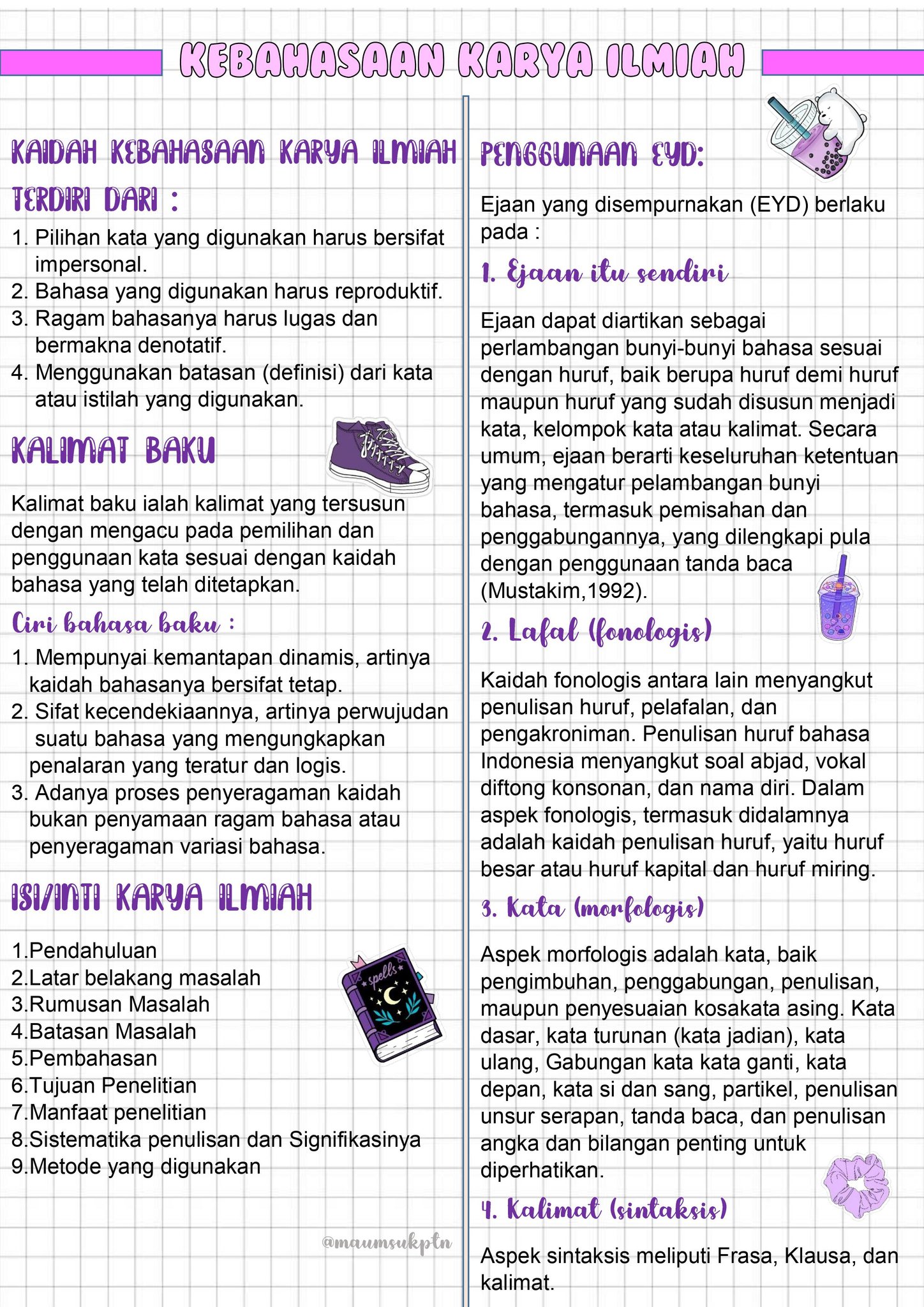 Karya Tulis Ilmiah – Bahasa Indonesia Kelas 11 - halaman 2