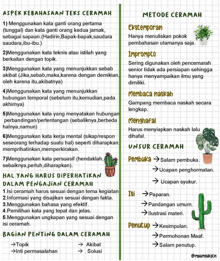 Teks Ceramah – Bahasa Indonesia Kelas 11 - halaman 2