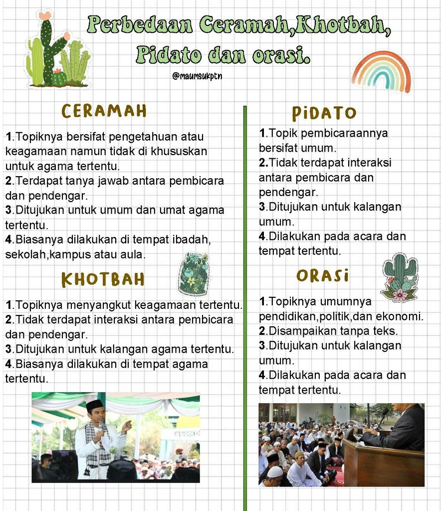 Teks Ceramah – Bahasa Indonesia Kelas 11 - halaman 3