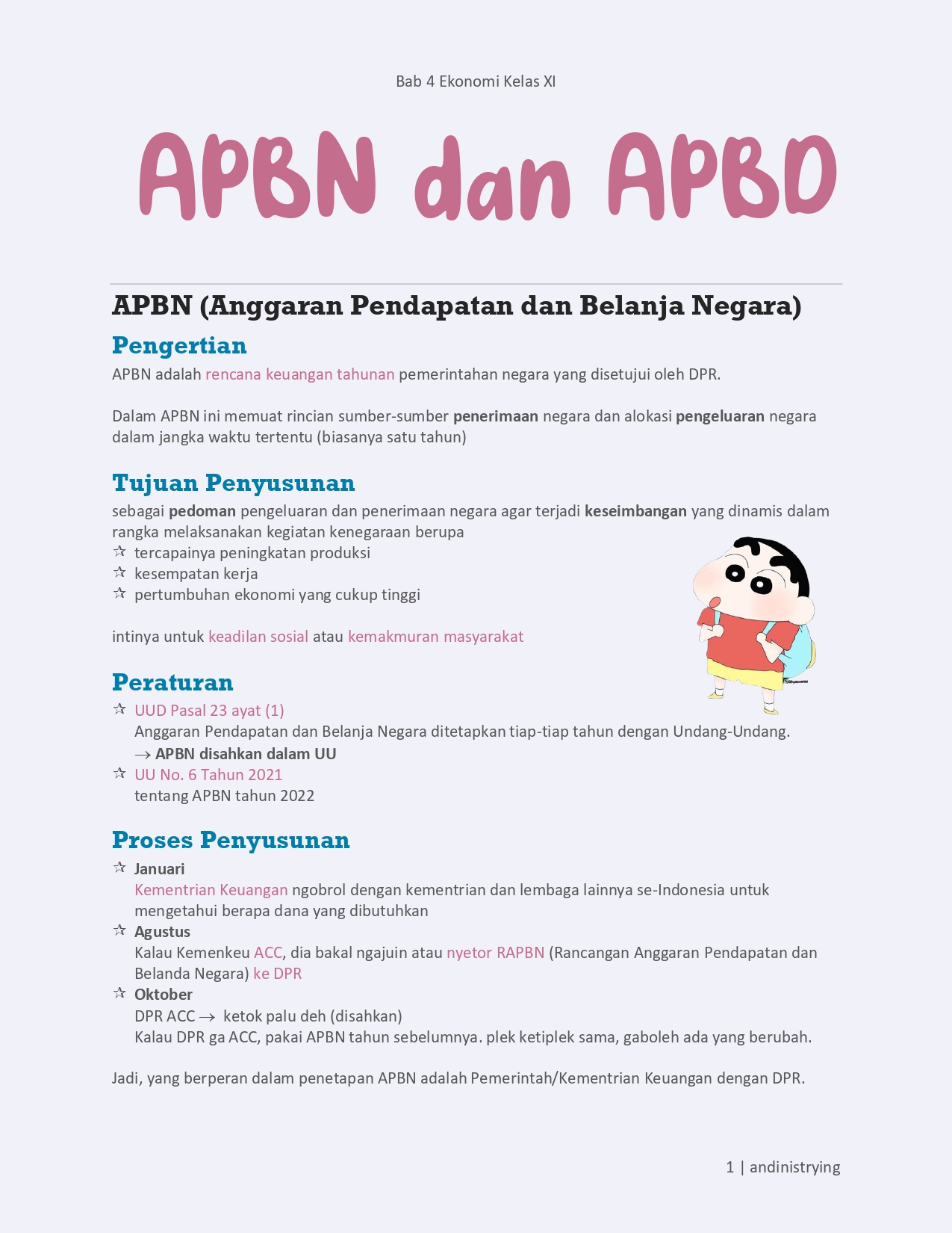APBN dan APBD – Ekonomi Kelas 11