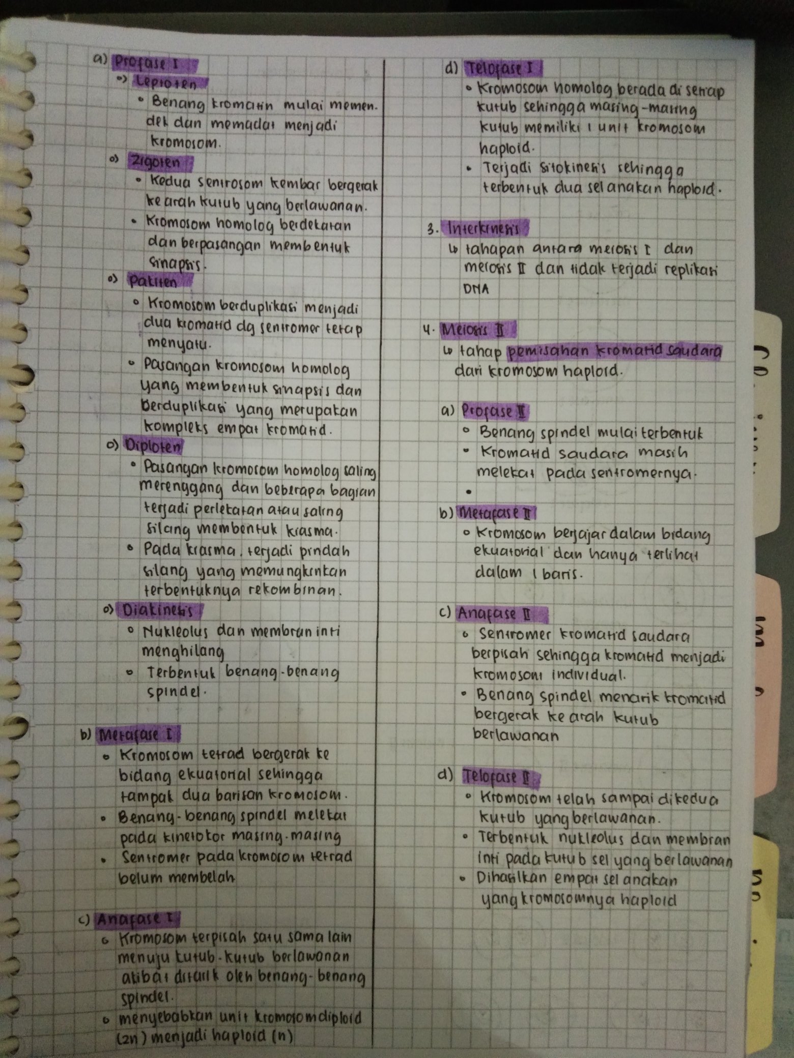 Pembelahan Sel – Biologi Kelas 12 - halaman 3