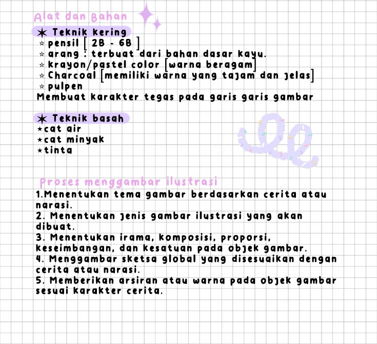 Menggambar Ilustrasi – SBK Kelas 8 - halaman 2