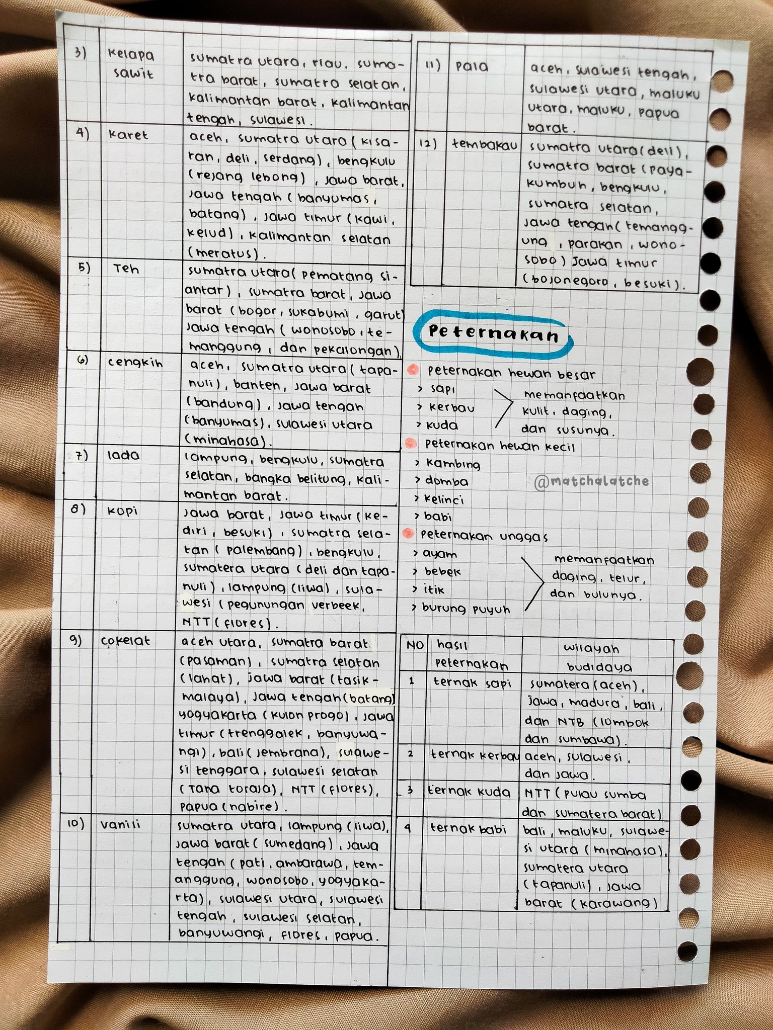 Ketahanan Pangan, Industri, dan Energi Nasional &# - halaman 2