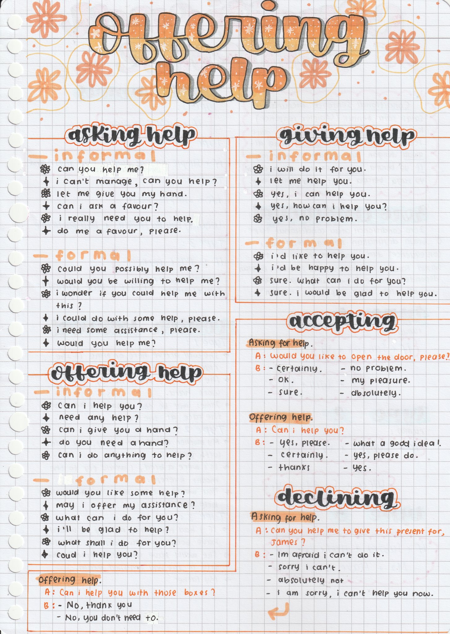 Offering Help / May I Help You Bahasa Inggris Kela