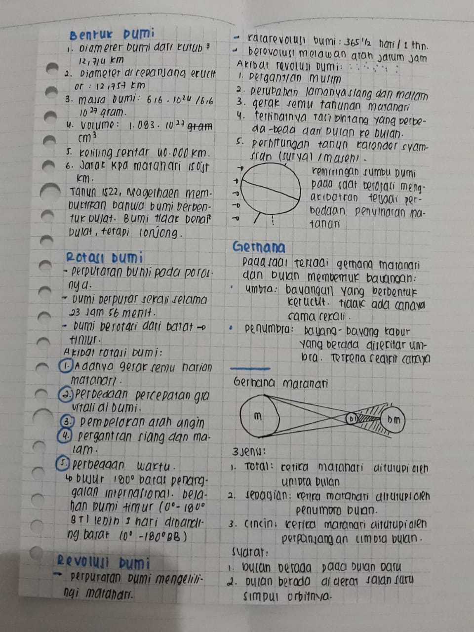 Tata Surya Kelas 7 - halaman 3