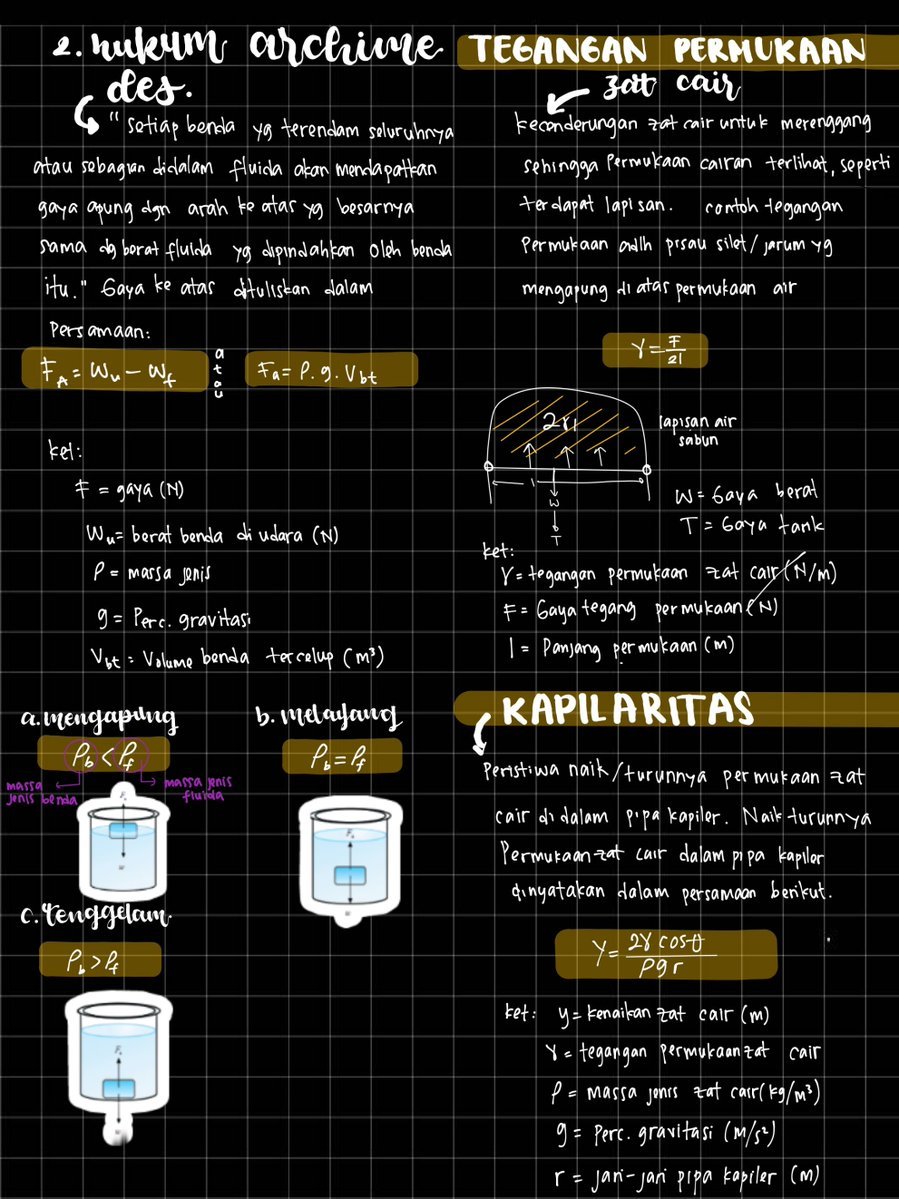 Fluida Statis – Fisika Kelas 11 - halaman 2