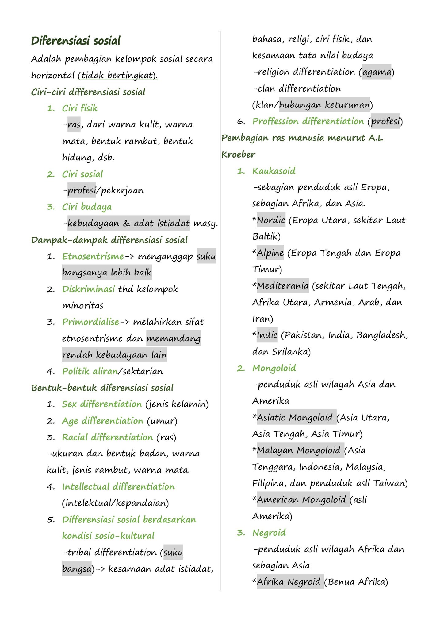 Diferensiasi sosial – sosiologi kelas 11