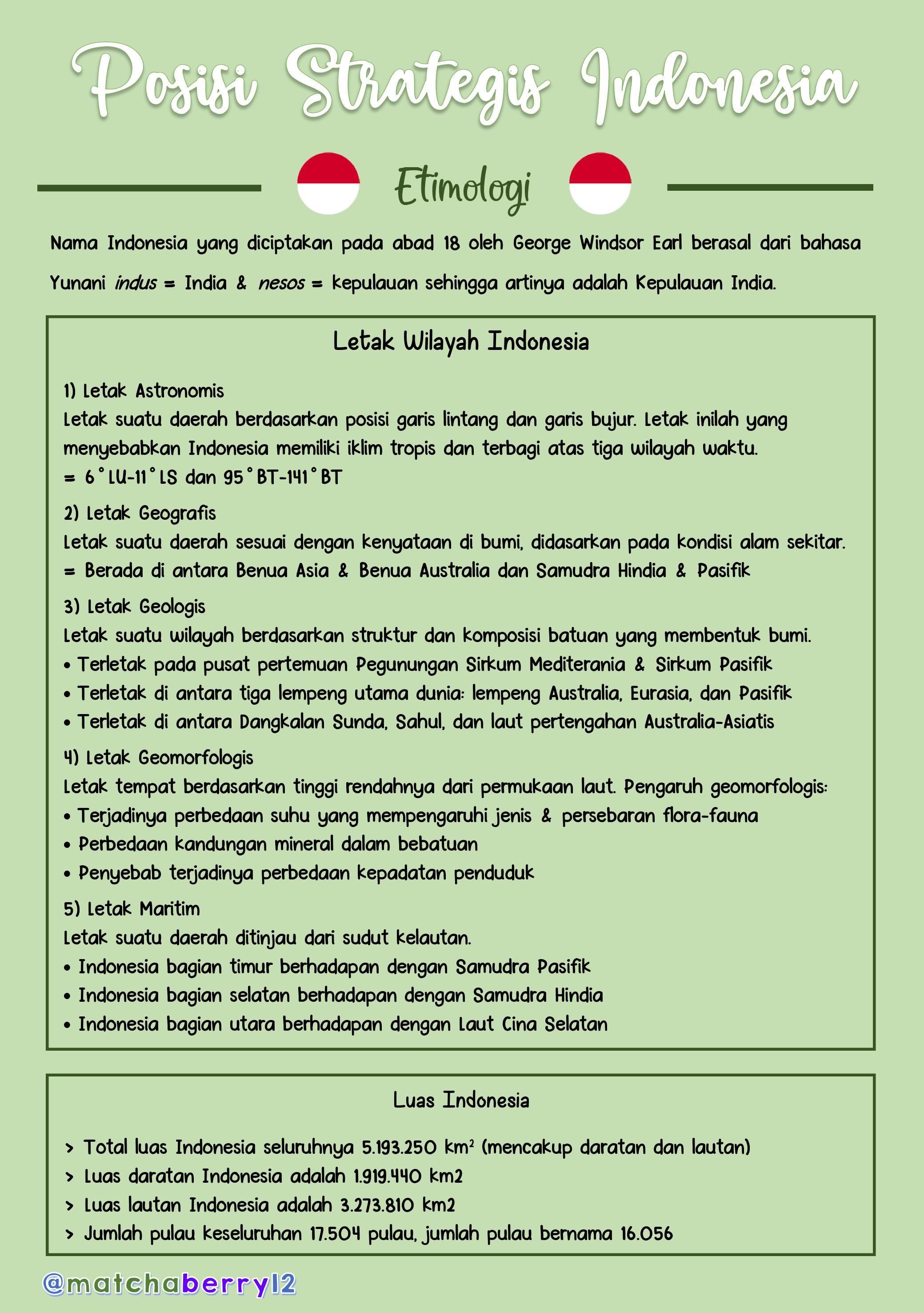 Posisi Strategis Indonesia – Geografi Kelas 