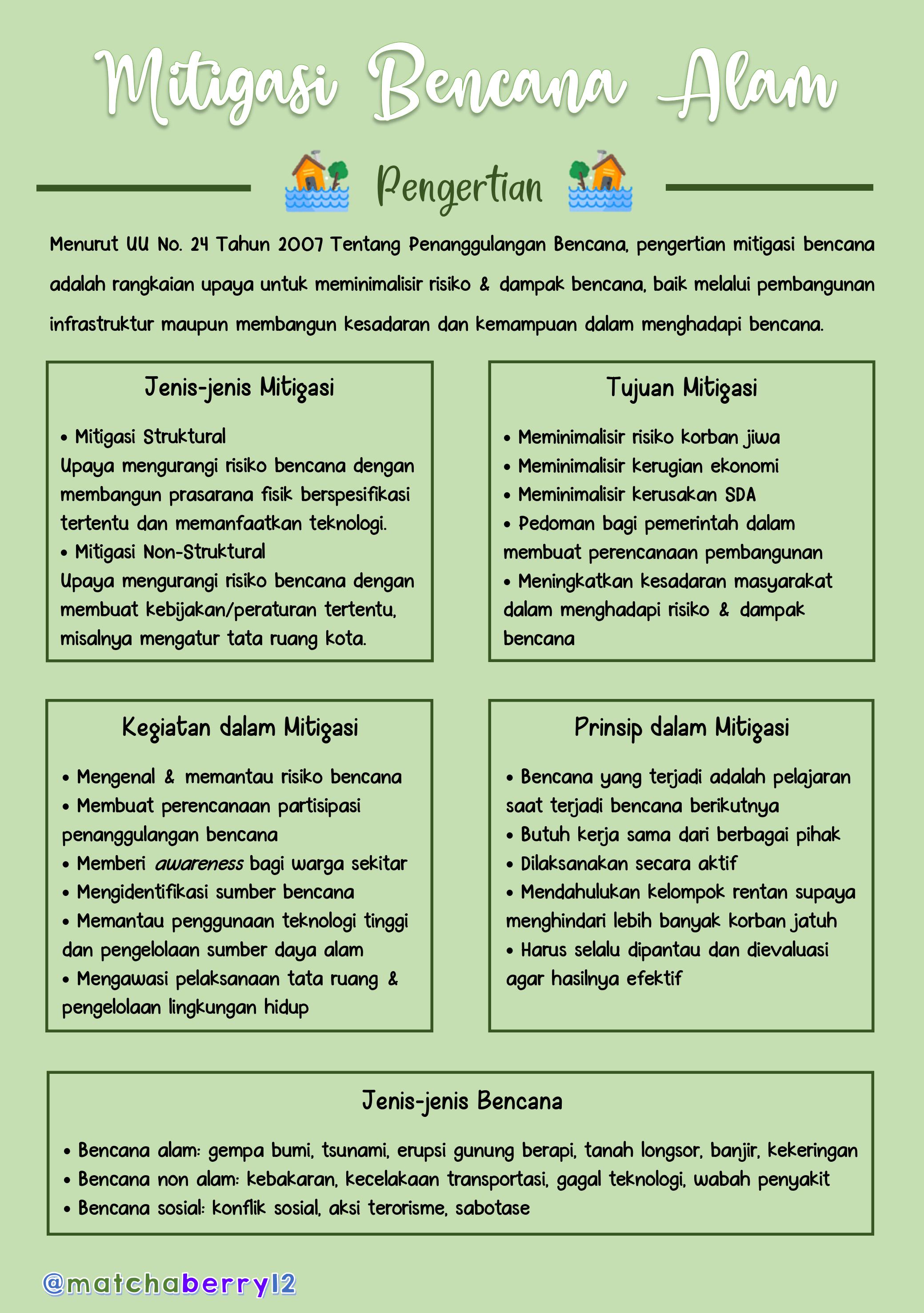 Mitigasi Bencana Alam – Geografi Kelas 11