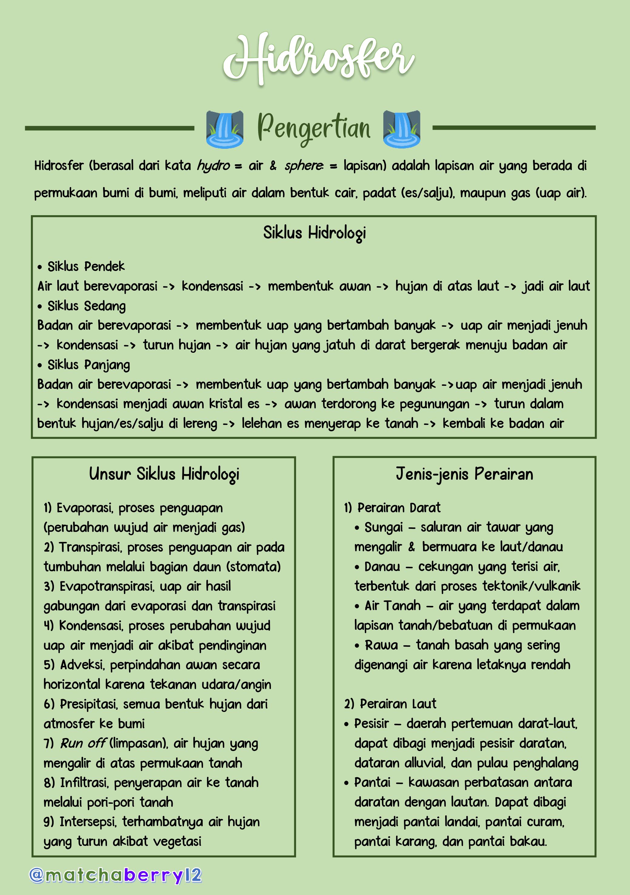 Hidosfer – Geografi Kelas 10