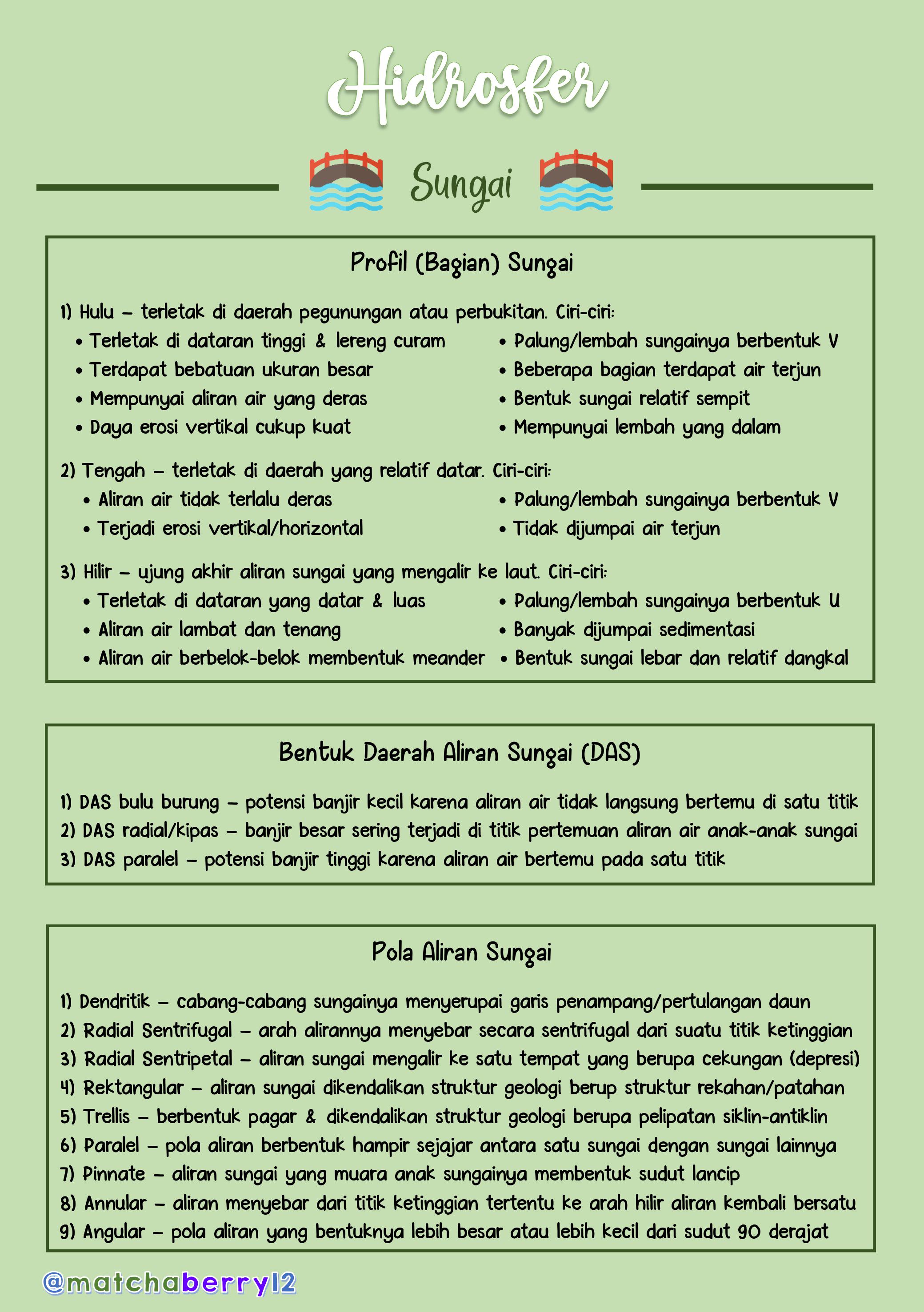 Hidosfer – Geografi Kelas 10 - halaman 2