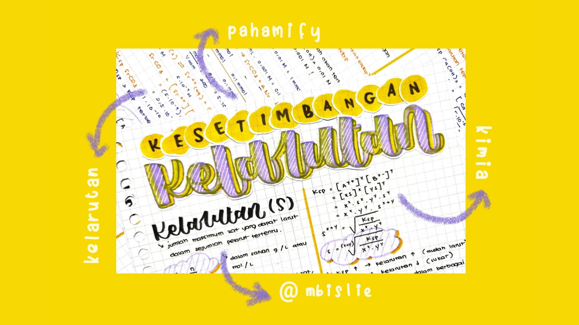 Kesetimbangan Kelarutan – Kimia Kelas 11