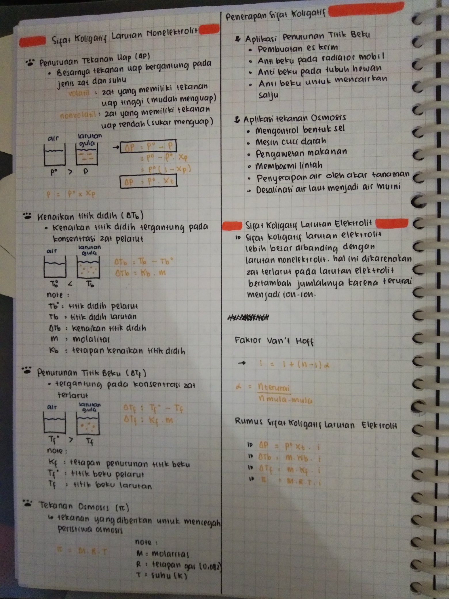 Sifat Koligatif Larutan – Kimia Kelas 12 - halaman 2