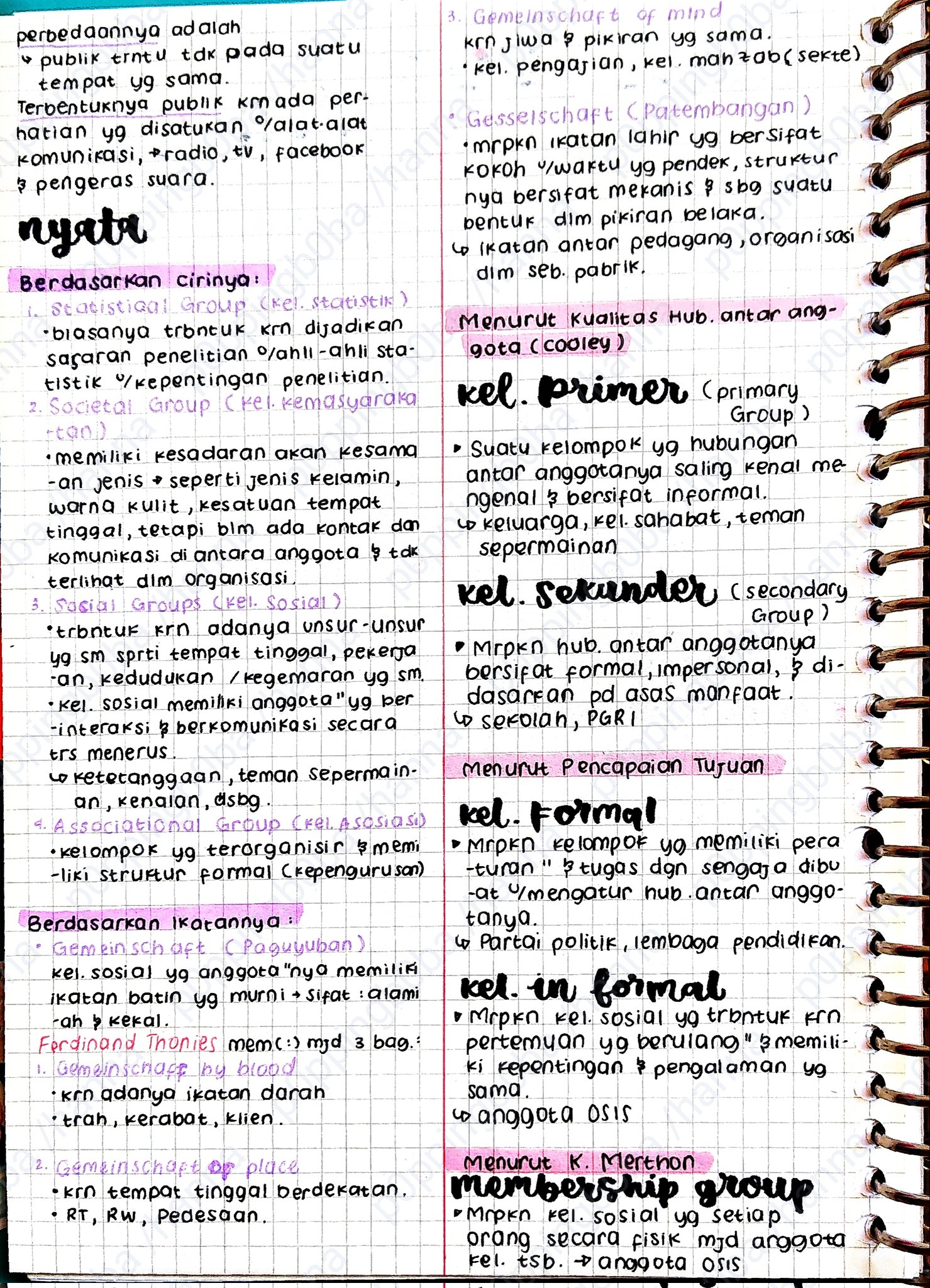 Kelompok Sosial – Sosiologi Kelas 11 - halaman 2