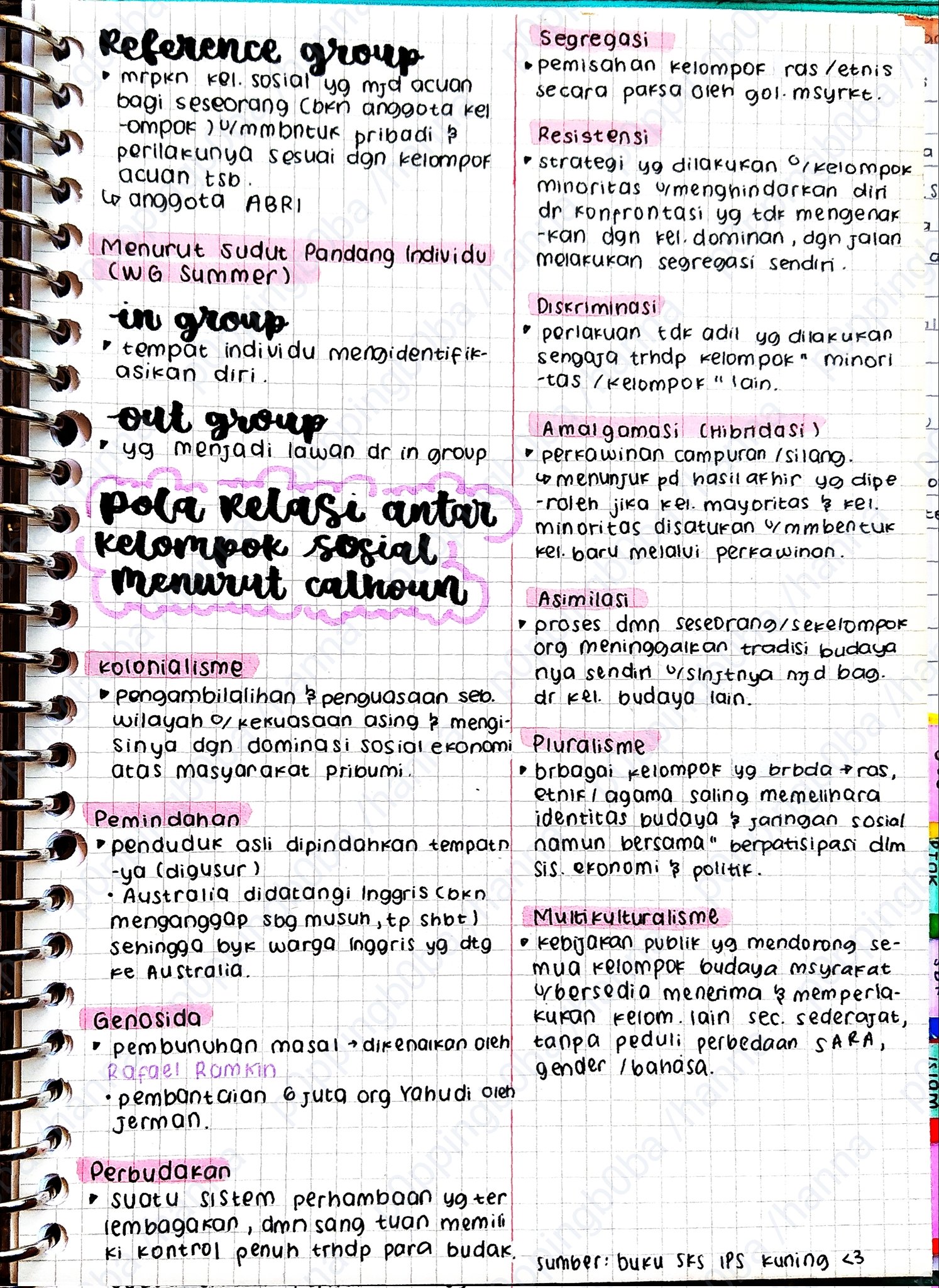 Kelompok Sosial – Sosiologi Kelas 11 - halaman 3