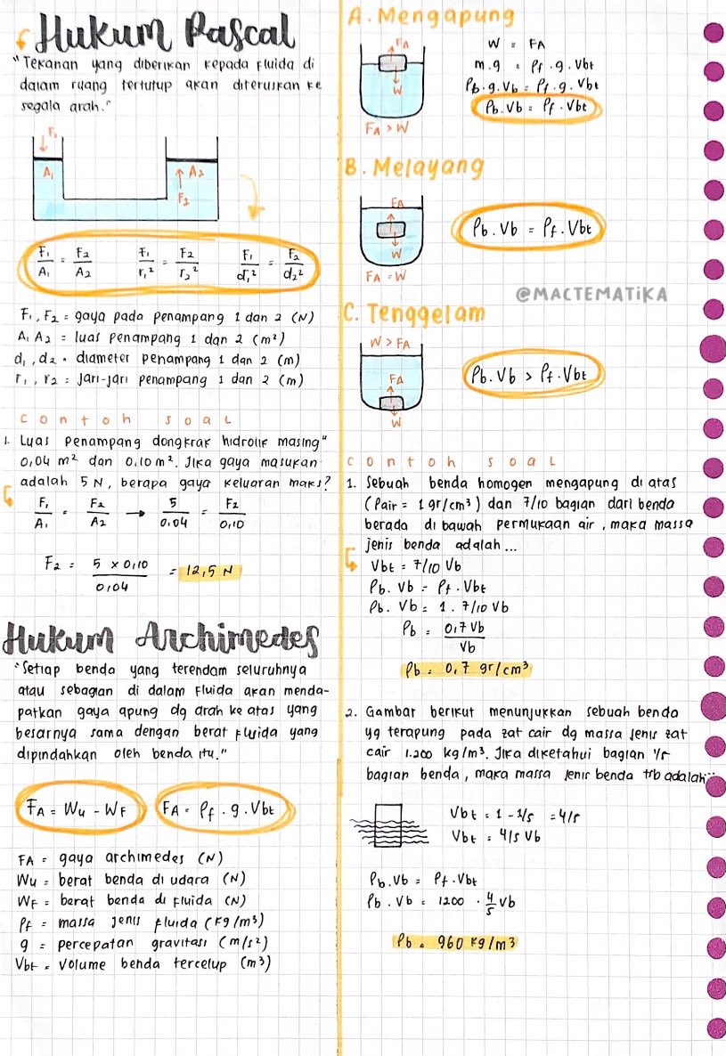 Fluida Statis – Fisika Kelas 11 - halaman 2