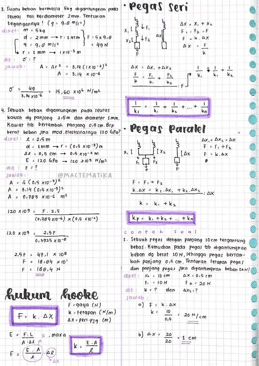 Elastisitas Hukum Hooke – Fisika Kelas 11 - halaman 2