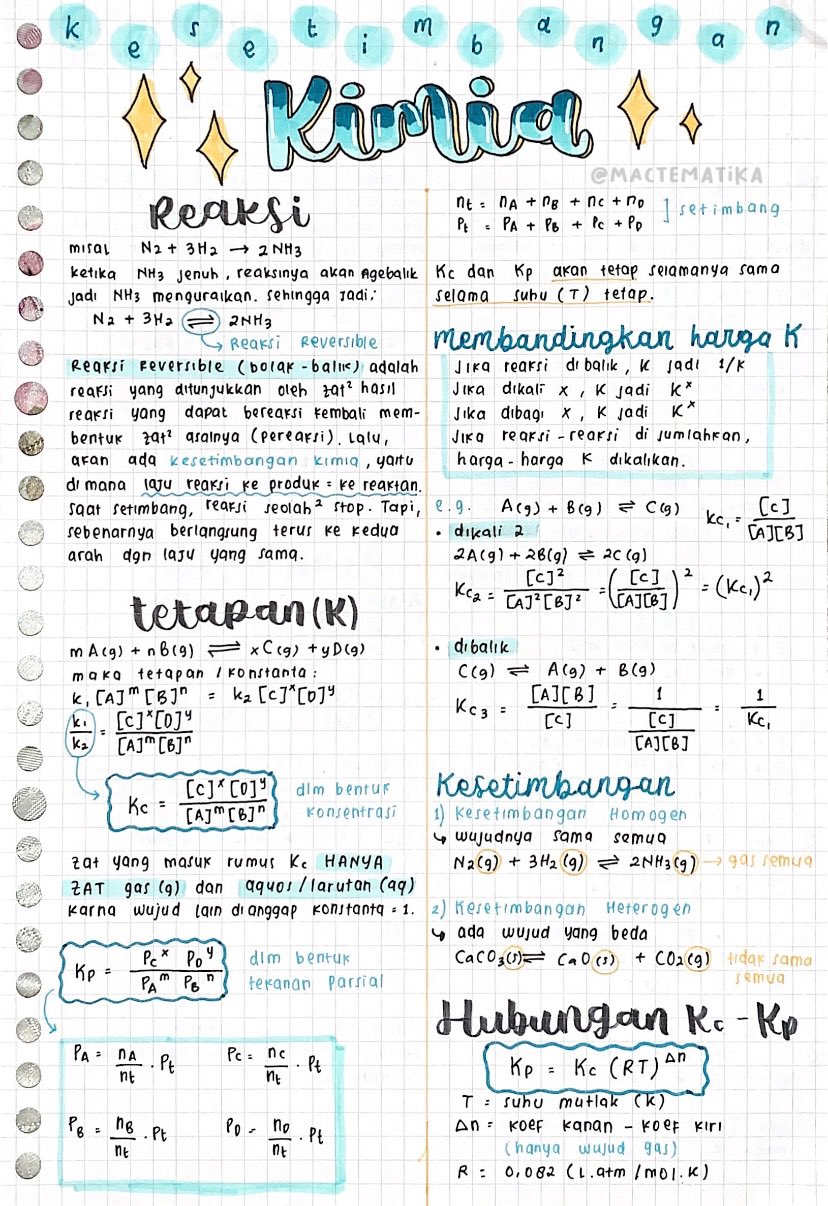 Kesetimbangan kimia – Kimia Kelas 11
