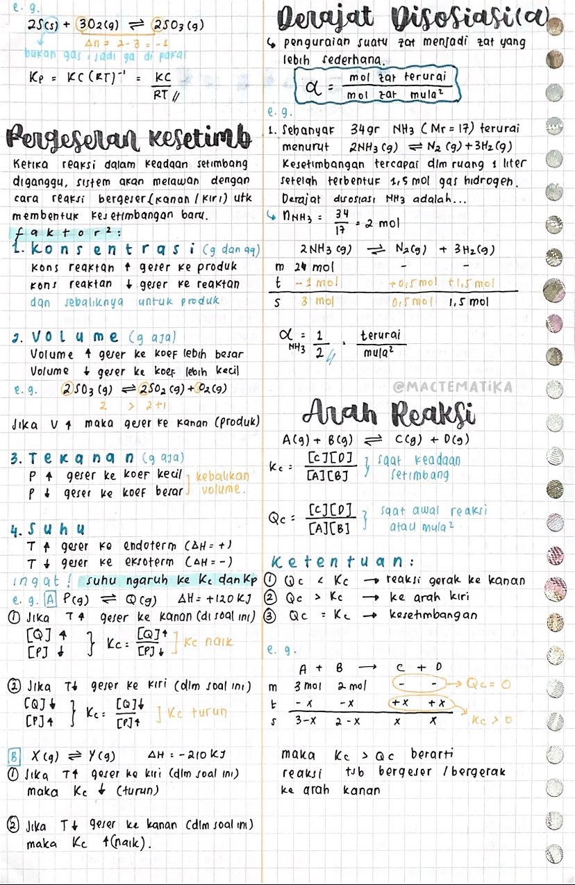 Kesetimbangan kimia – Kimia Kelas 11 - halaman 2
