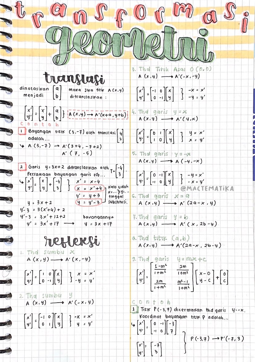 Transformasi Geometri – Matematika Kelas 11