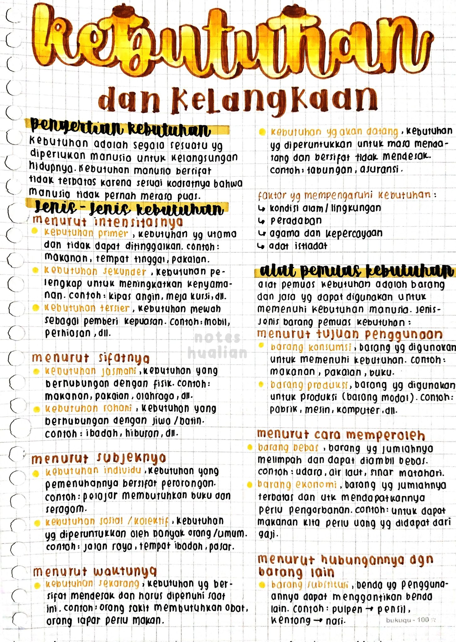 Kebutuhan dan Kelangkaan Kelas 10