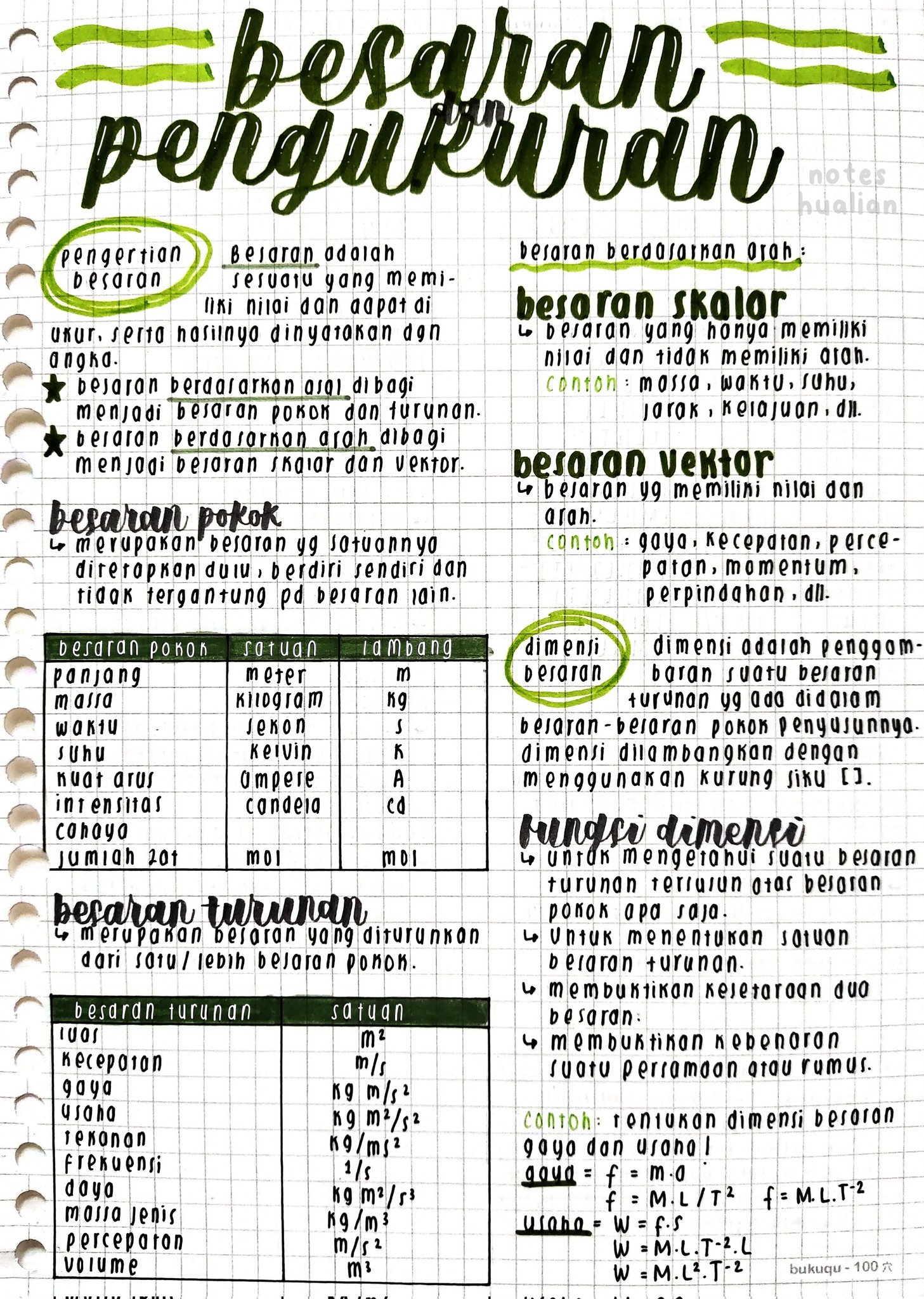 Besaran dan Pengukuran Kelas 10