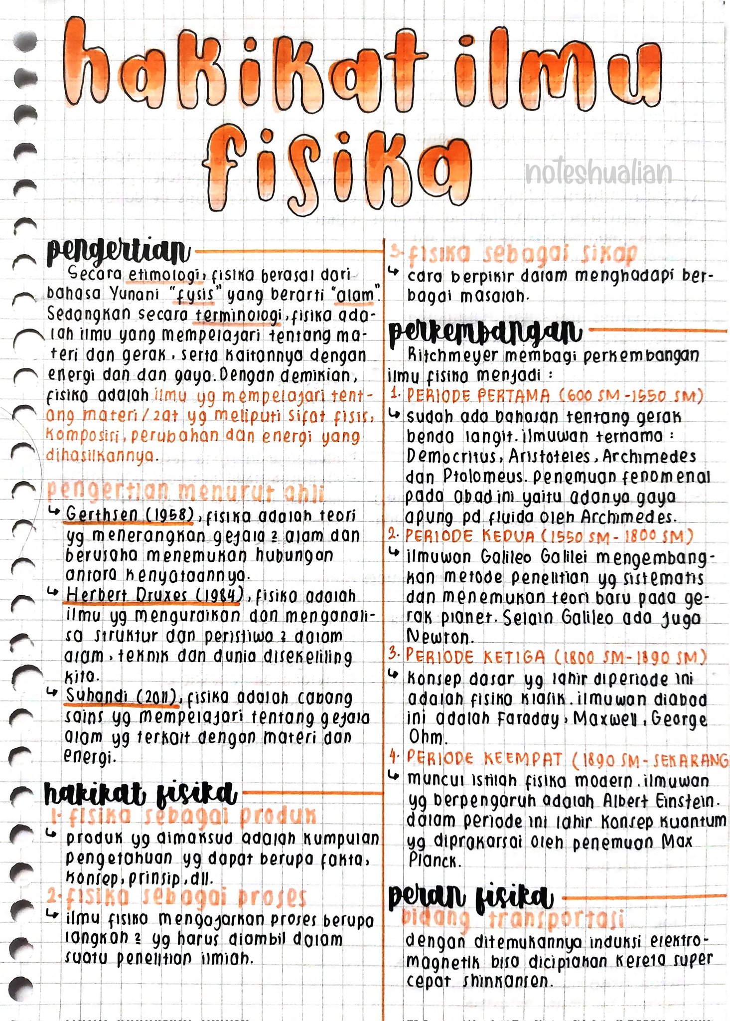 Hakikat Ilmu Fisika dan Metode Ilmiah Kelas 10
