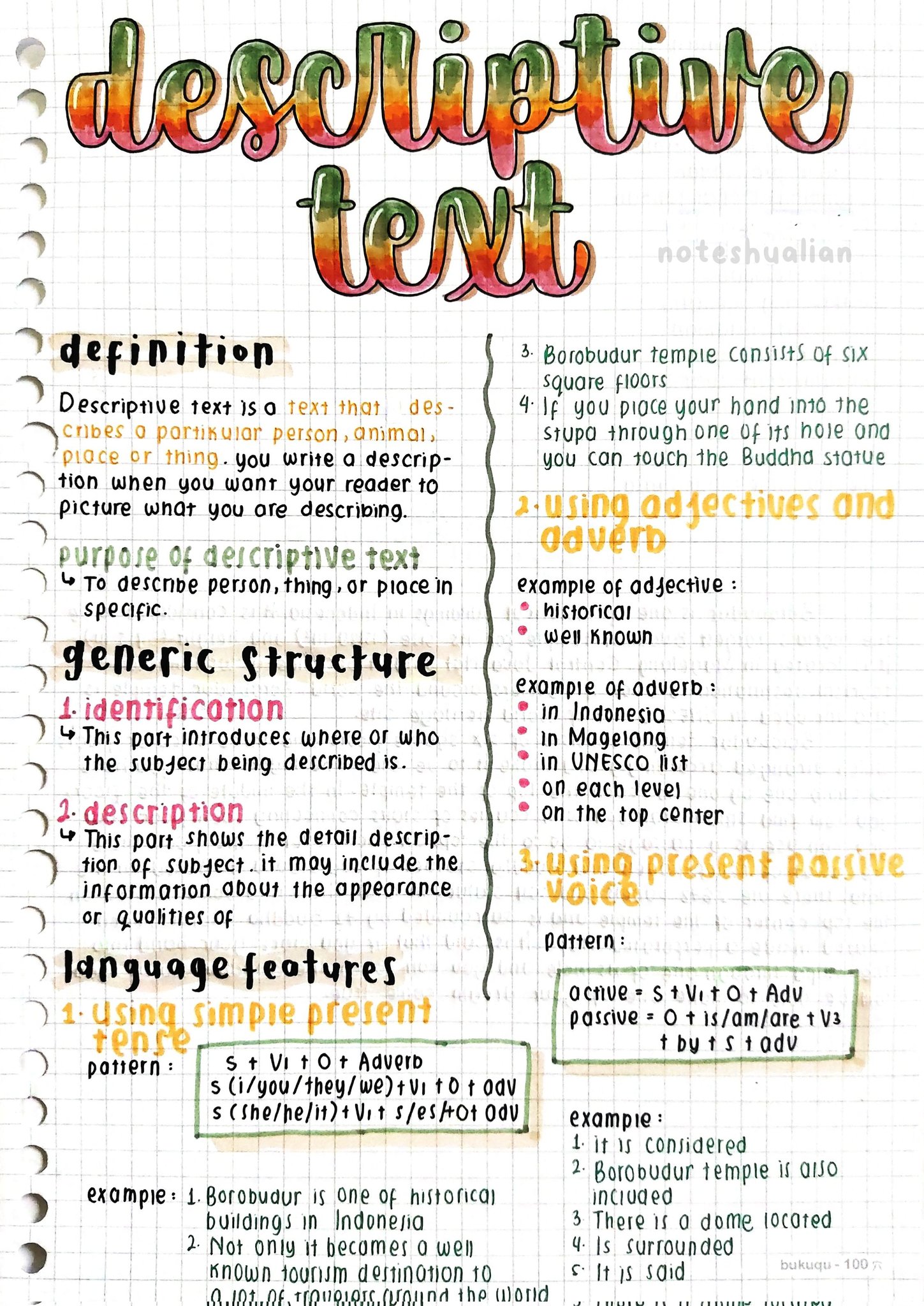 Materi Bahasa Inggris Kelas 10: Descriptive Text