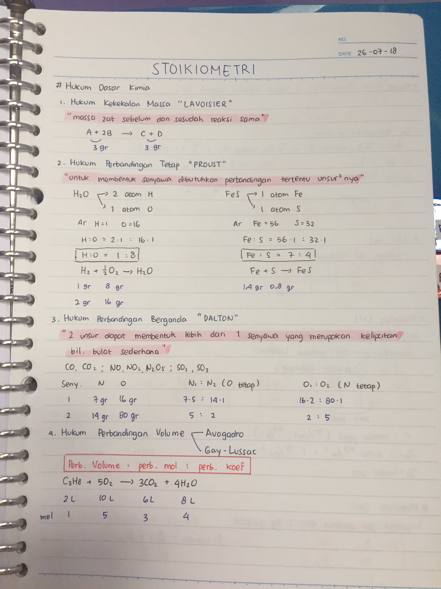 Stoikiometri Kimia Kelas 12
