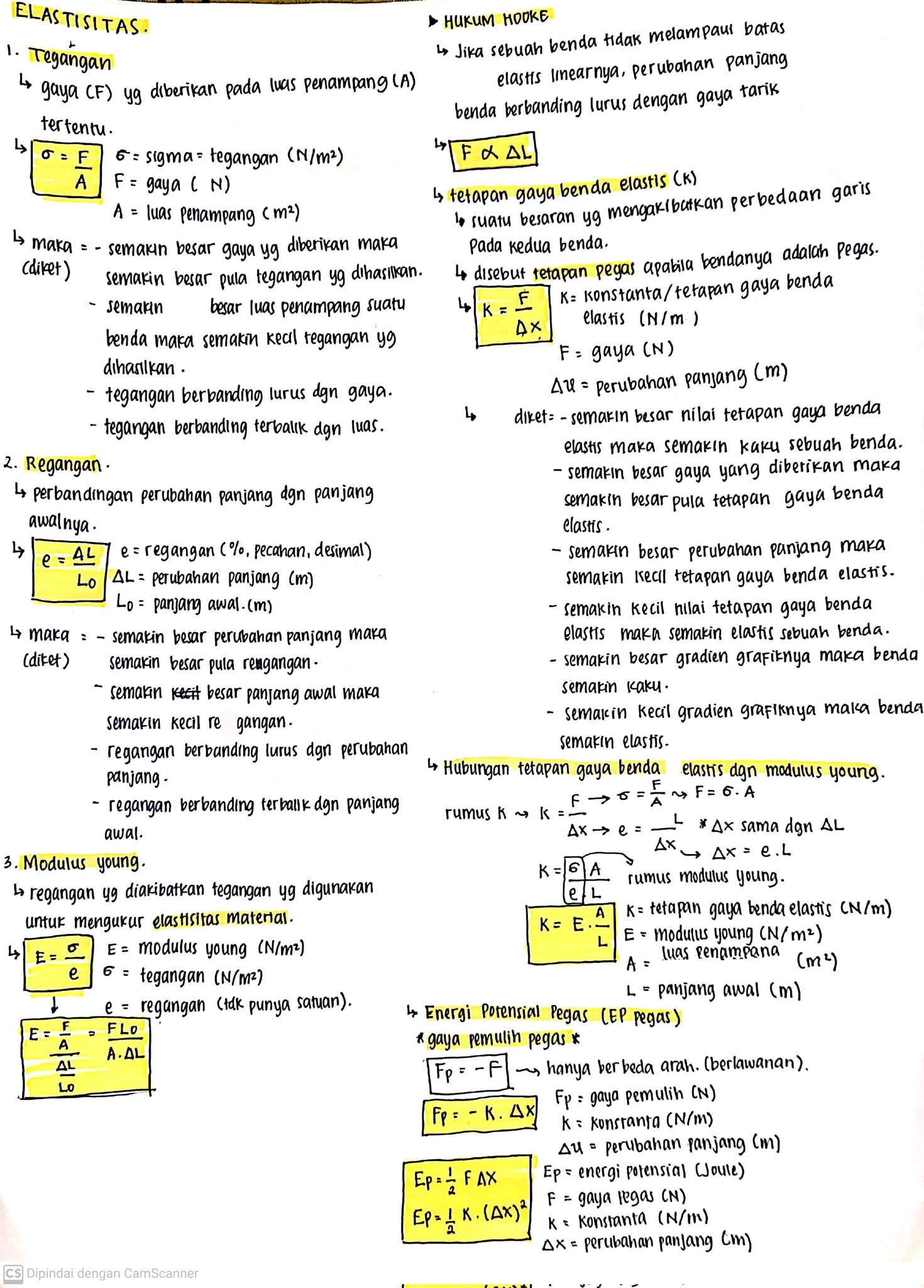 Elastisitas Bahan ‐ Fisika Kelas 11